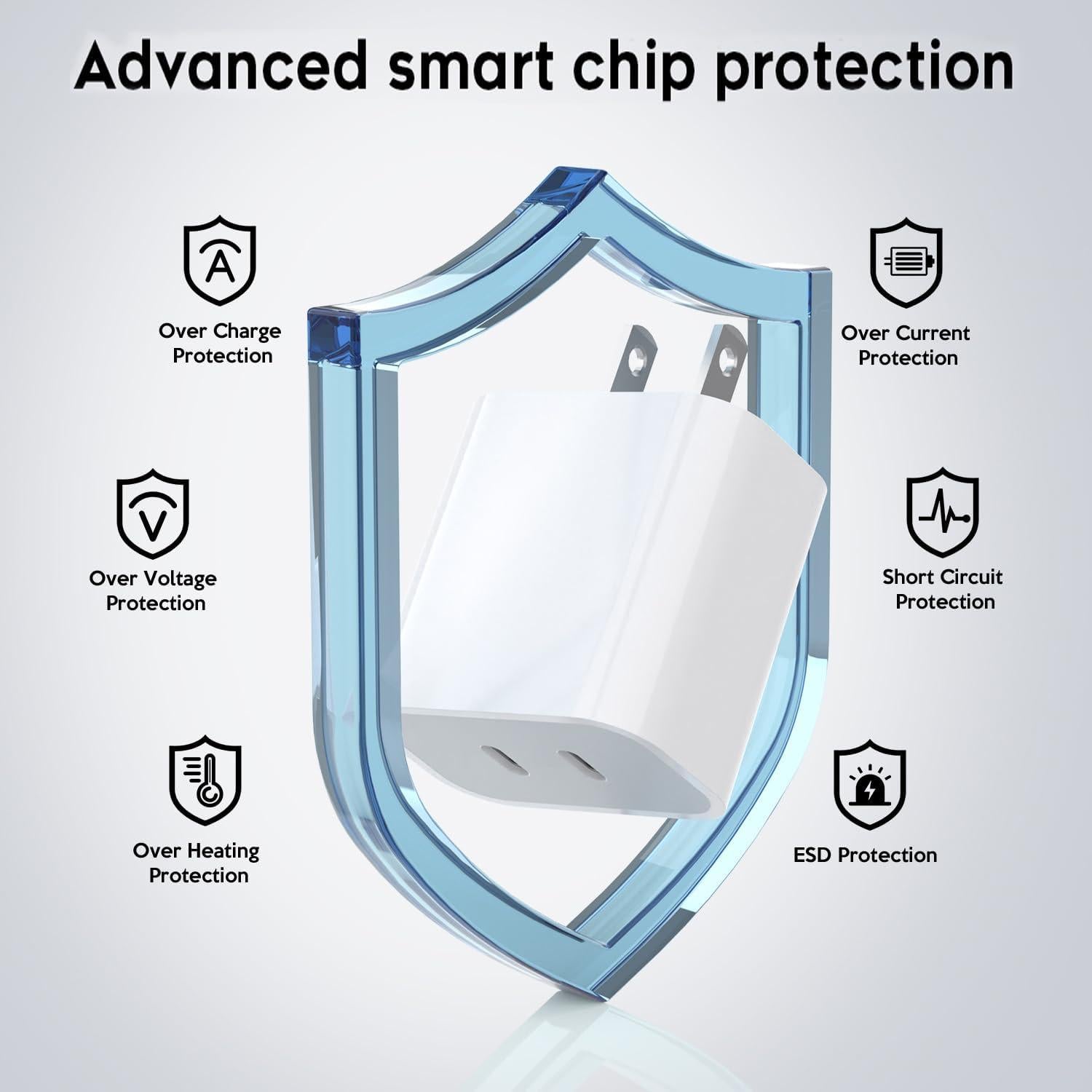 Cargador Rápido Doble Puerto USB C Apple para iPhone 15 - 2 Pack