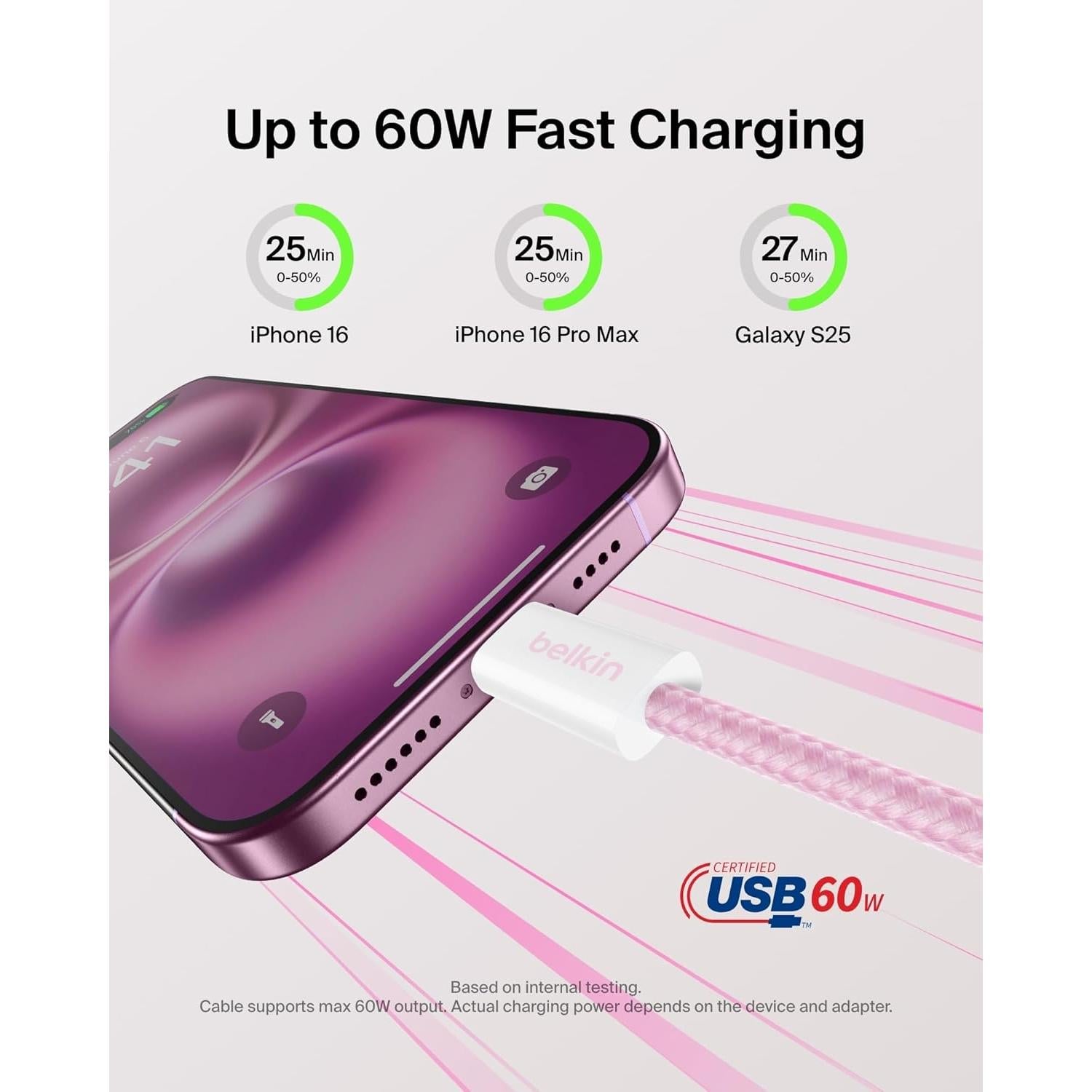 Cable USB-C a USB-C Belkin 1M 60W Carga Rápida Rosa