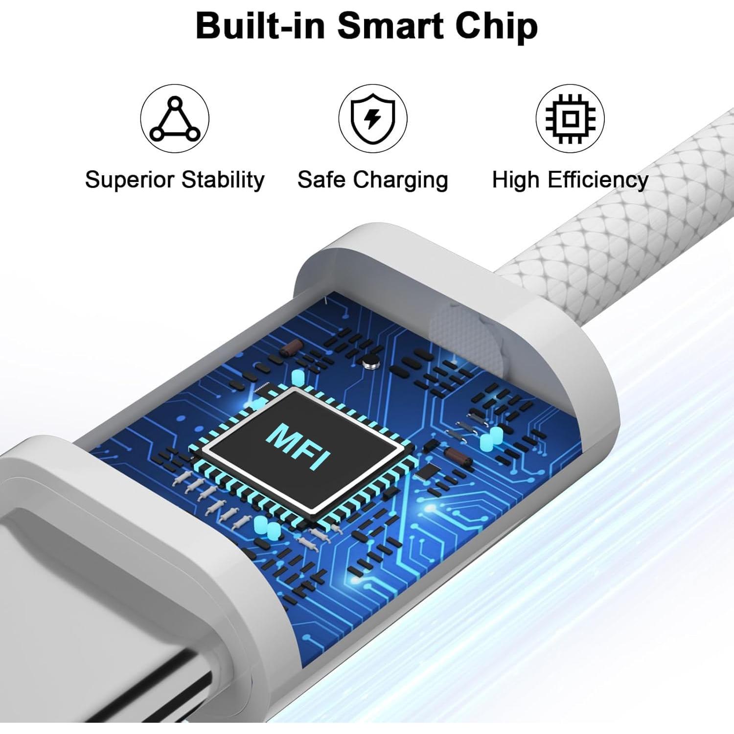 Cargador de pared rápido USB C PD 20W Rahhaze para iPad 10.9"/11"