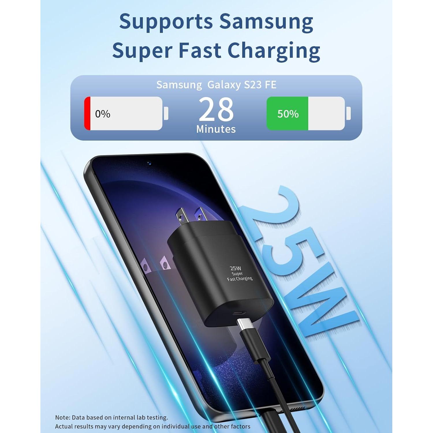 Cargador Rápido USB C Qntry 25W 2Pack con Cable 6 pies