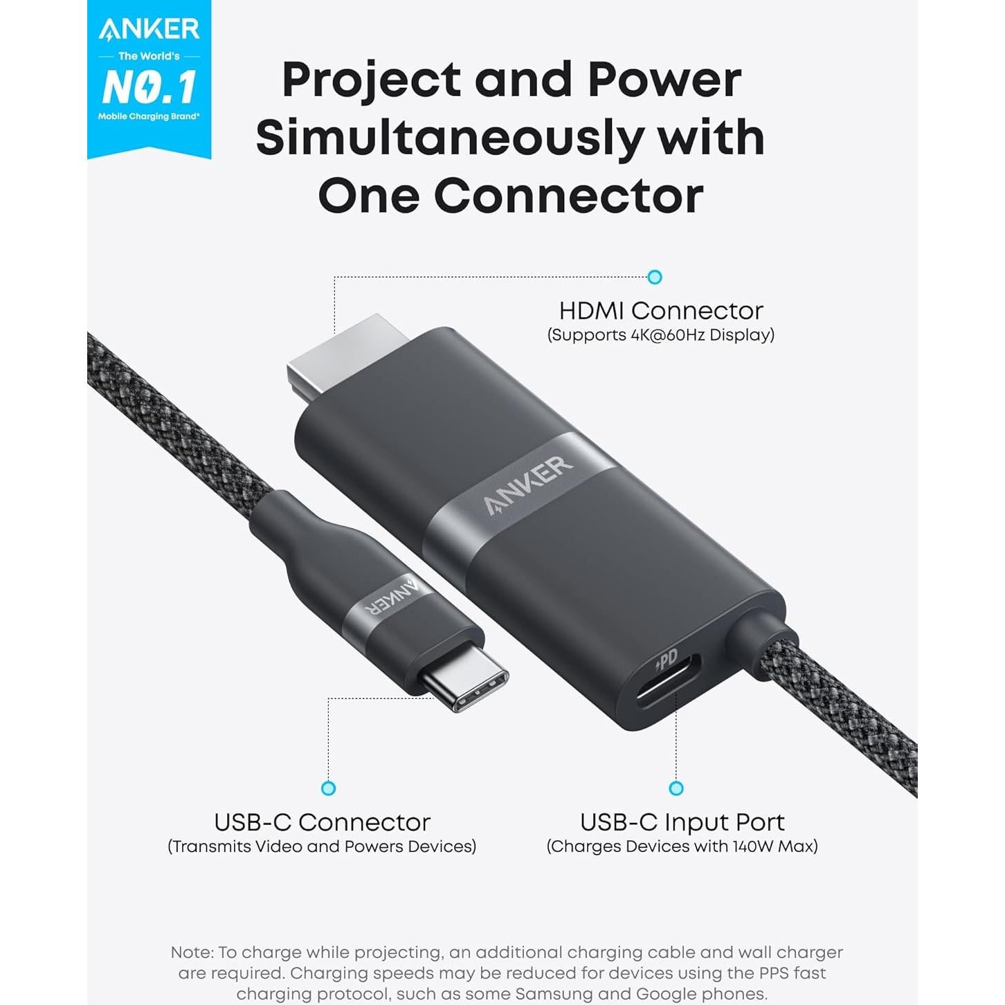 Adaptador USB-C a HDMI Anker Nano 0.91m 4K 140W Carga Rápida