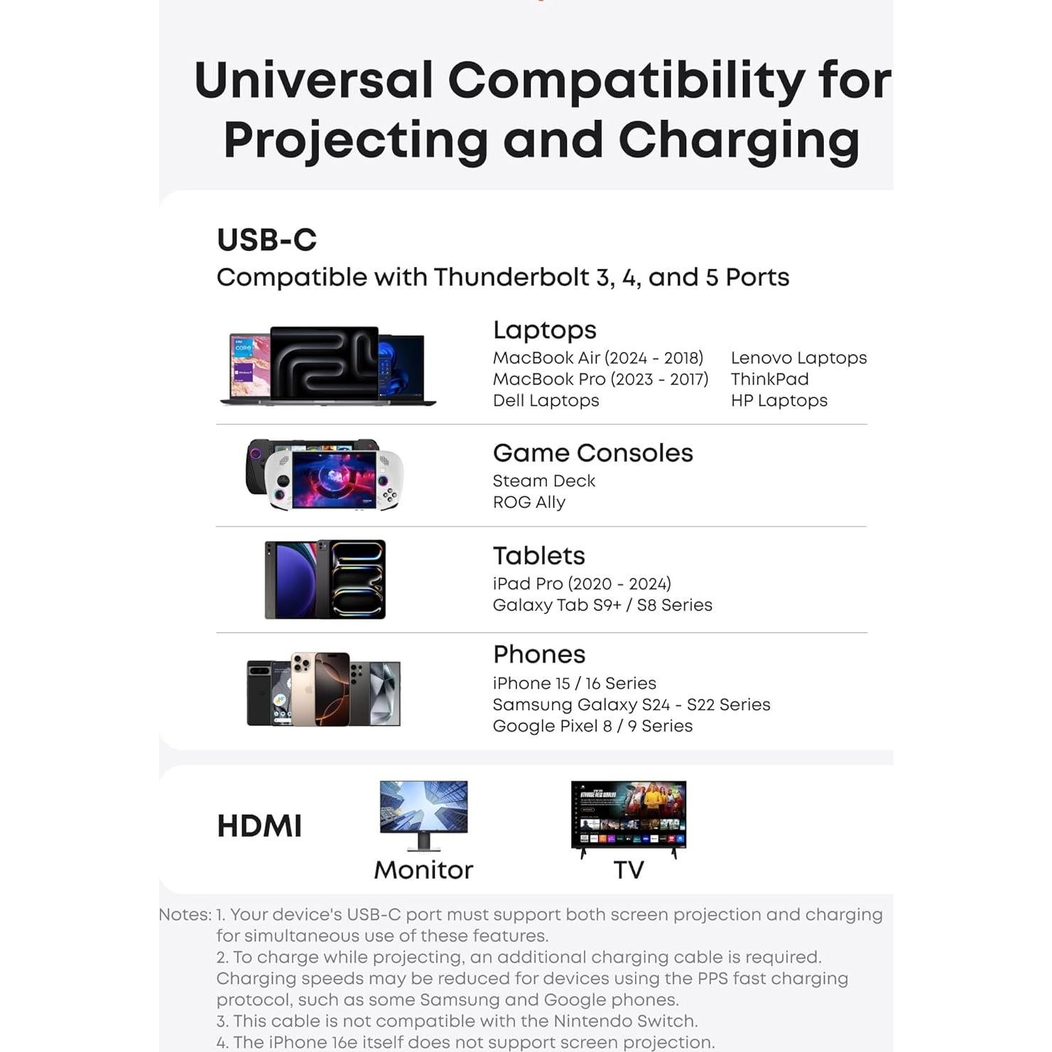 Adaptador USB-C a HDMI Anker Nano 0.91m 4K 140W Carga Rápida