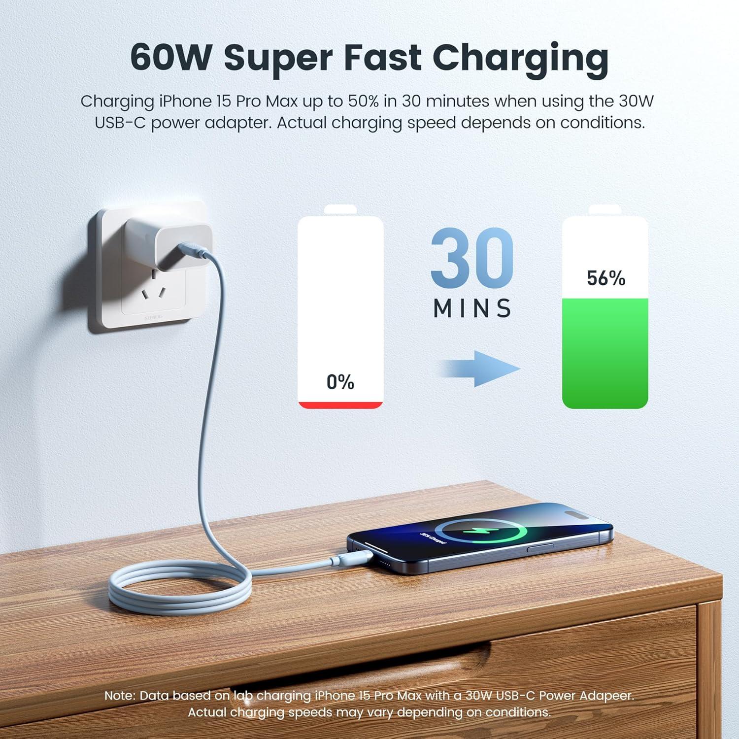 Cable USB C a USB C 3 Pack 2m 60W Carga Rápida Toocki