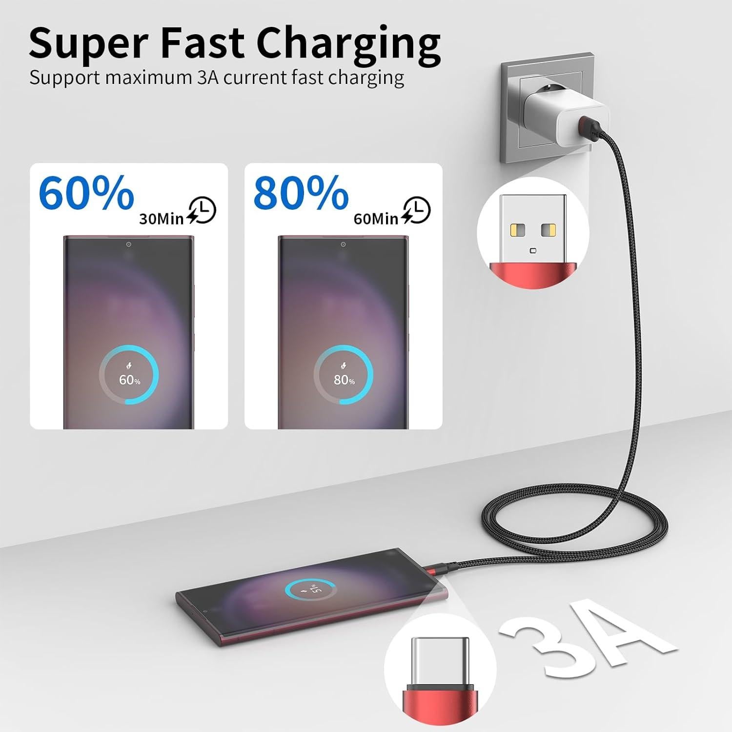 Cable USB C 50 cm Bkduice - Carga Rápida 3A, Paquete de 3