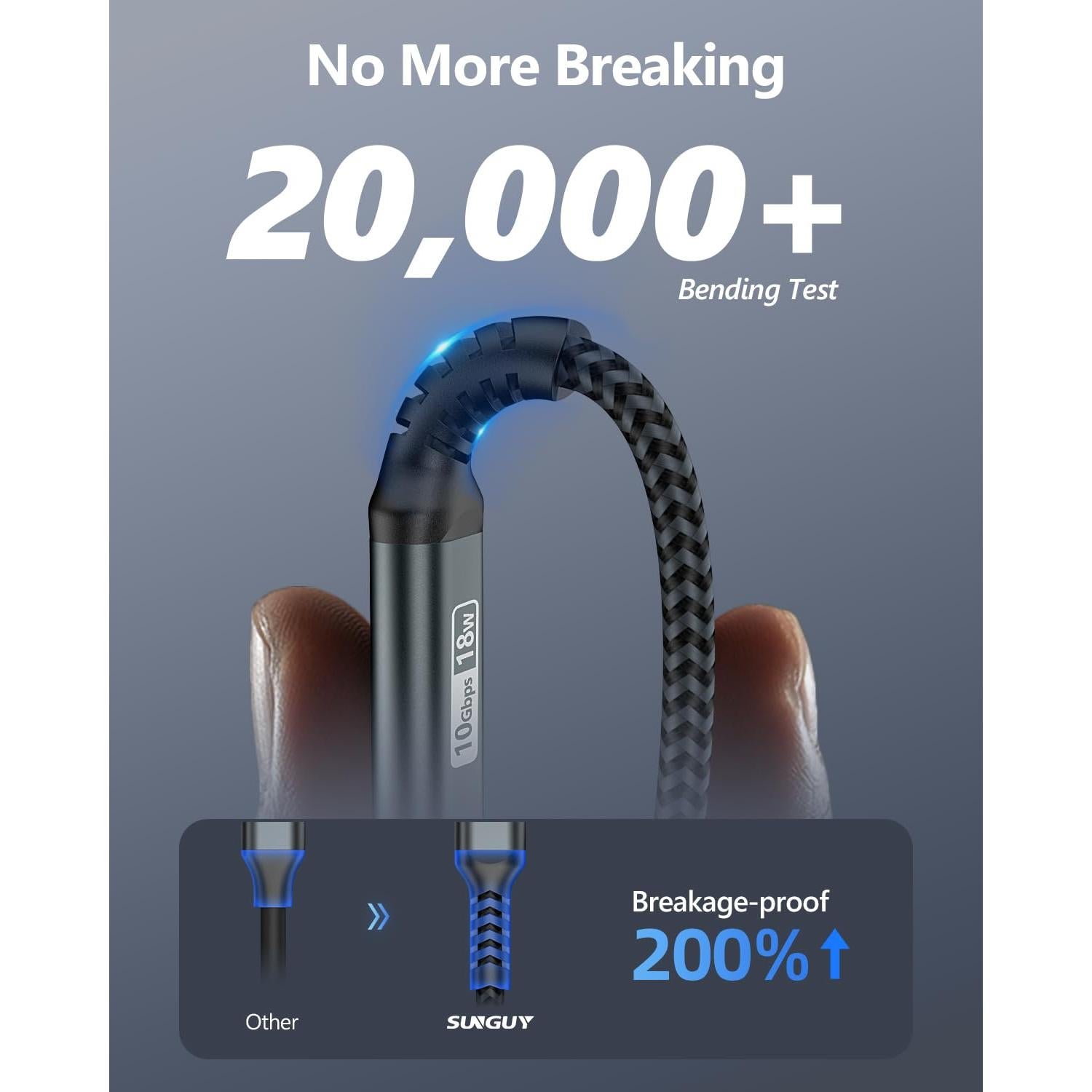 Cable USB C SUNGUY 0.46m 10Gbps Carga Rápida Android Auto