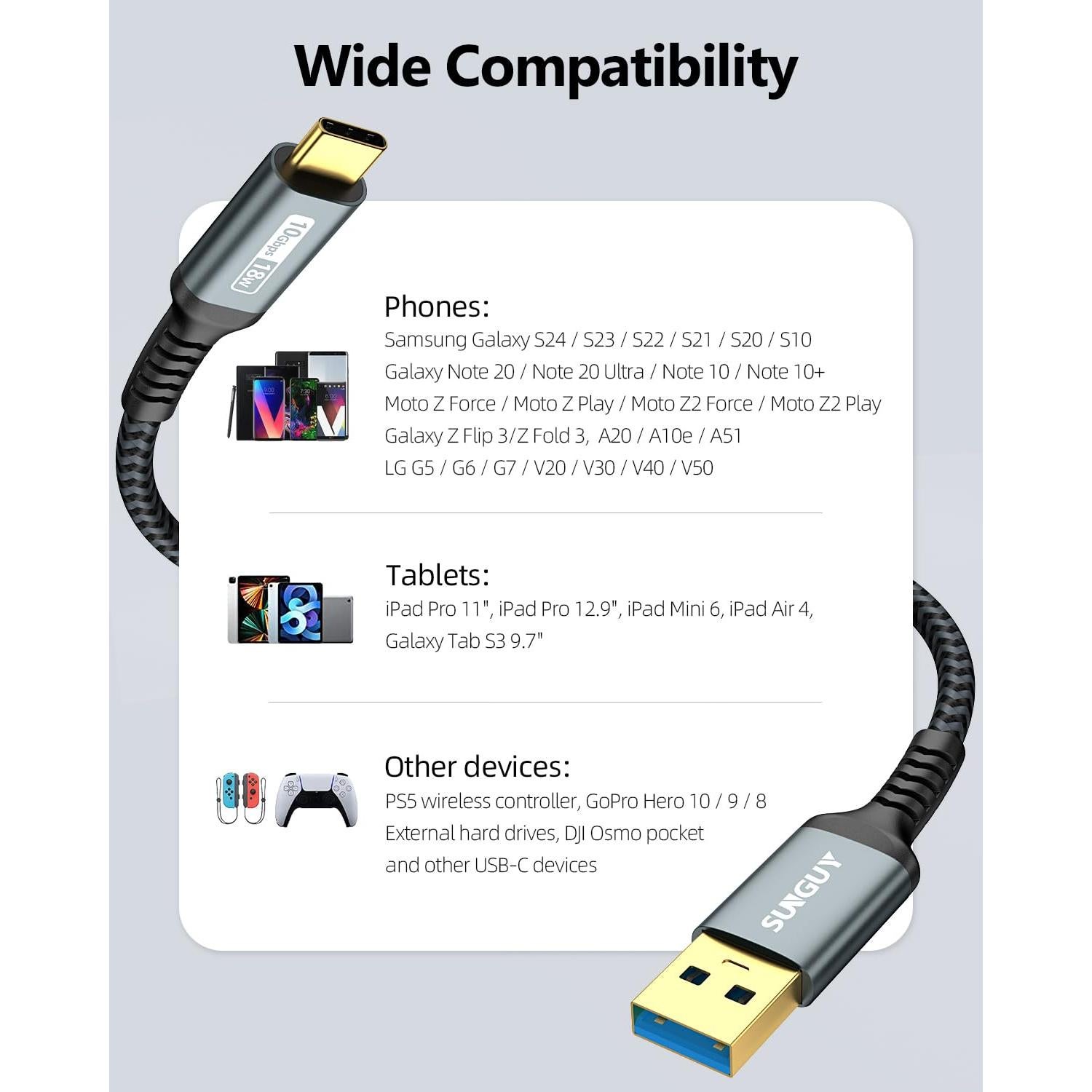 Cable USB C SUNGUY 0.46m 10Gbps Carga Rápida Android Auto