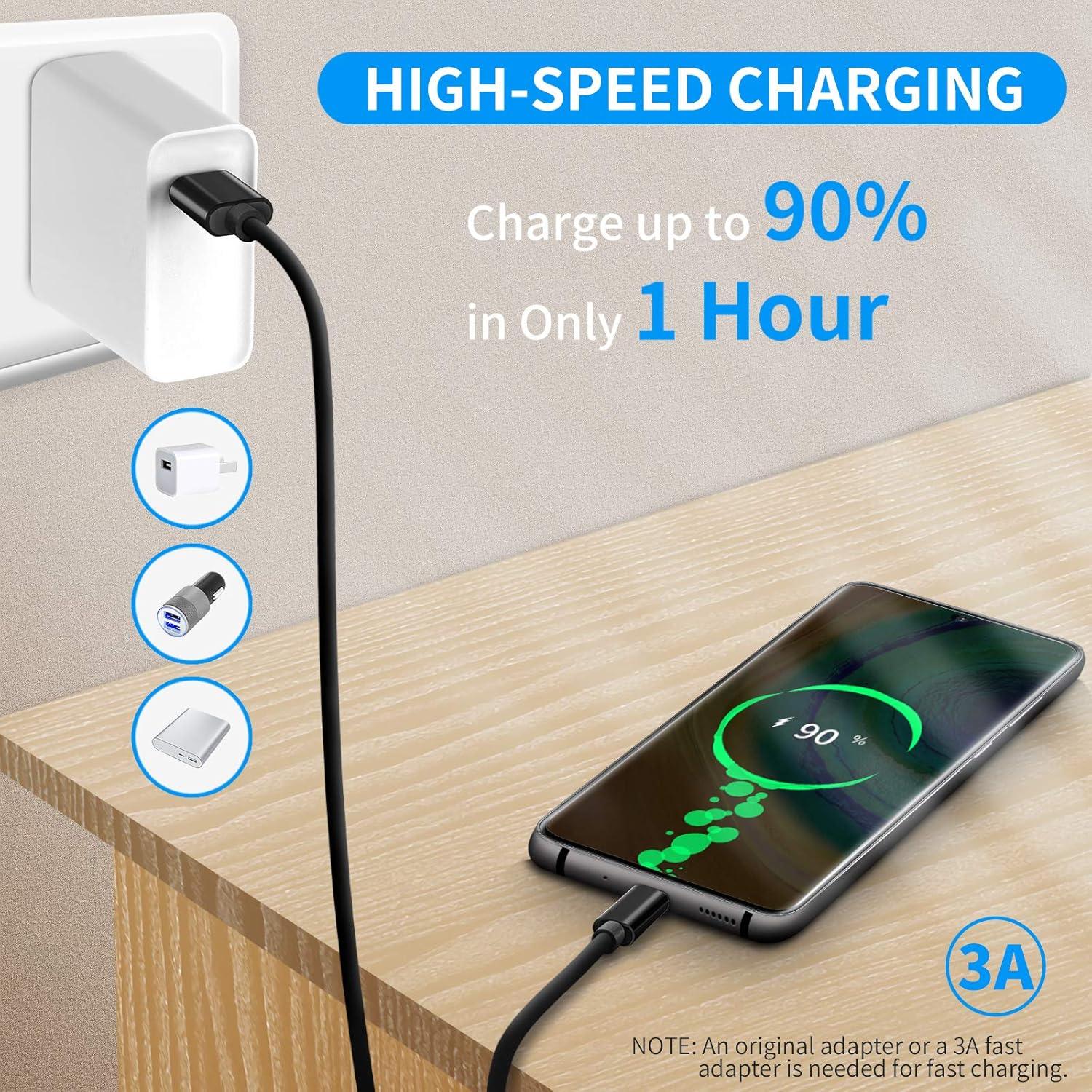 Cable USB C a USB A 3.1 Gen 2 LDLrui 0.91m Carga Rápida 3A