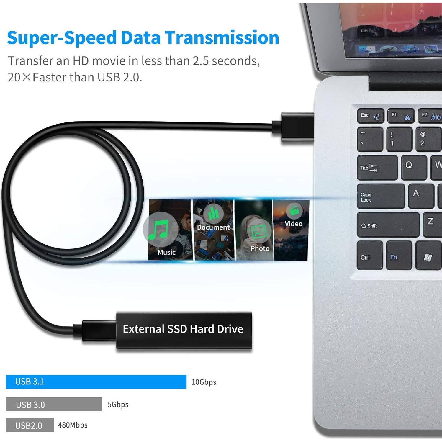 Cable USB C a USB A 3.1 Gen 2 LDLrui 0.91m Carga Rápida 3A
