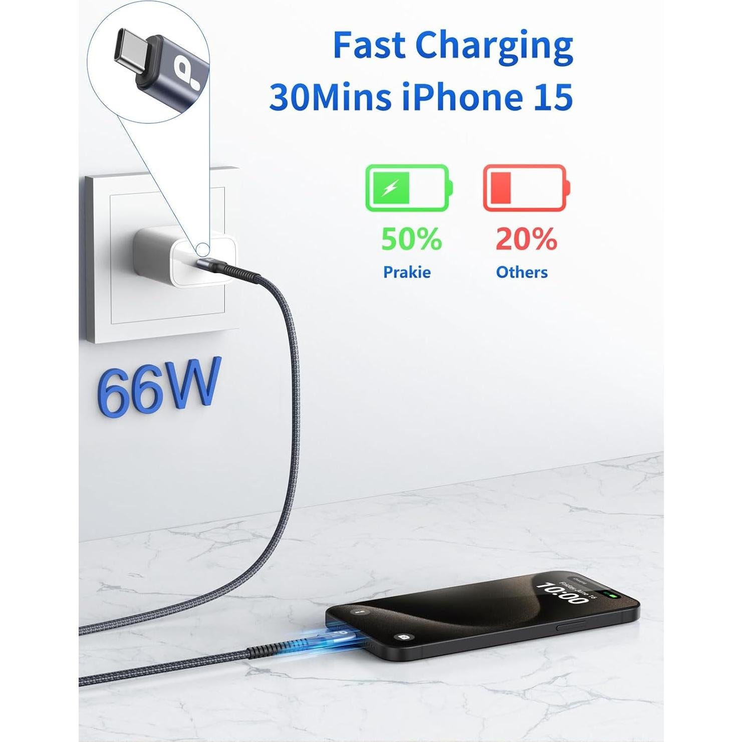 Cable USB C a USB C 10FT PRAKIE Carga Rápida 66W 2Pack