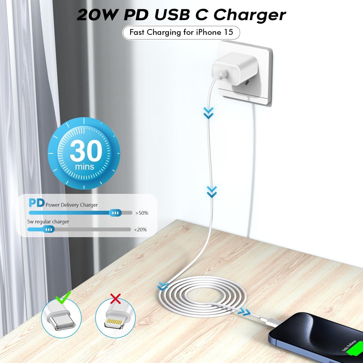 Cargador Rápido USB C 20W + 3 Cables 6FT para iPhone 16/15