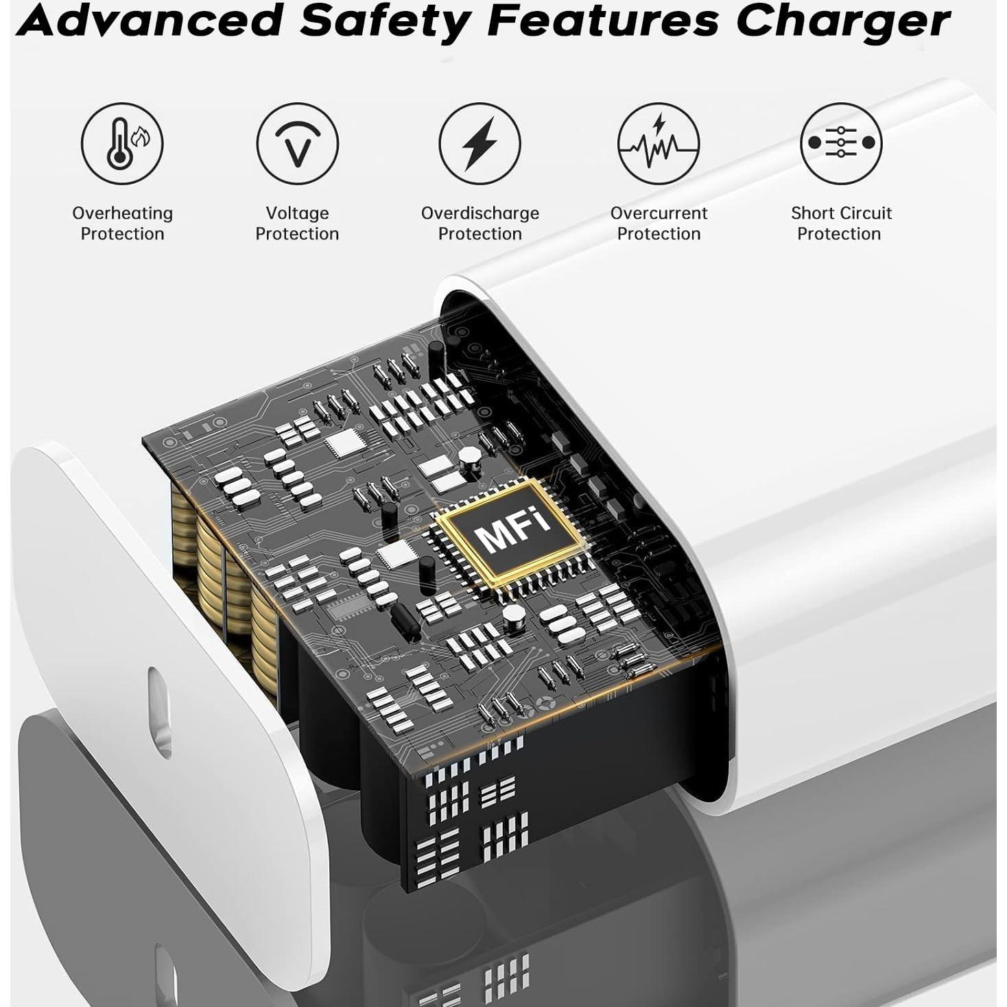 Cargador Rápido USB C 20W + 3 Cables 6FT para iPhone 16/15