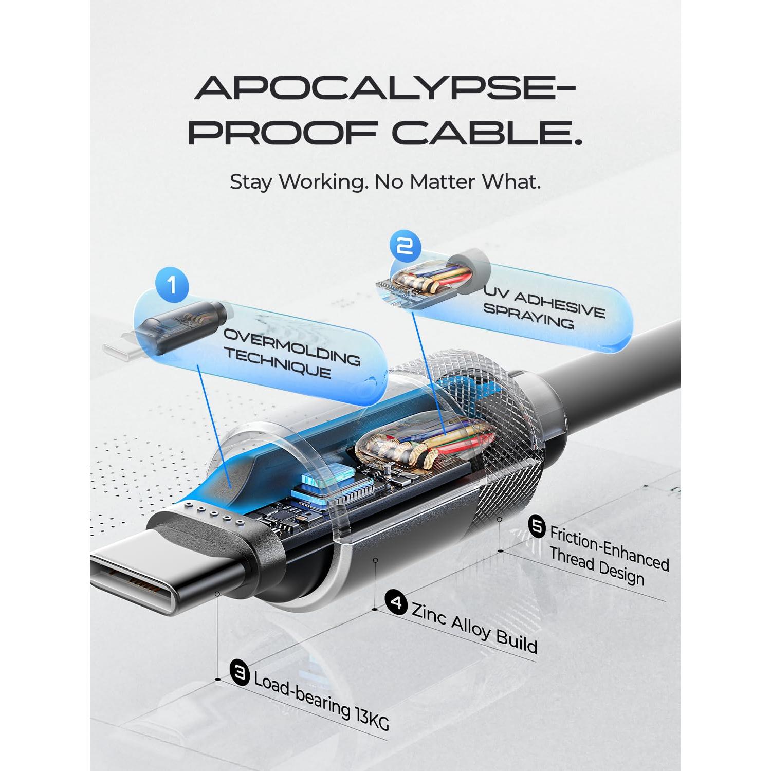Cable USB C 3M LISEN 100W Carga Rápida Silicona Gris