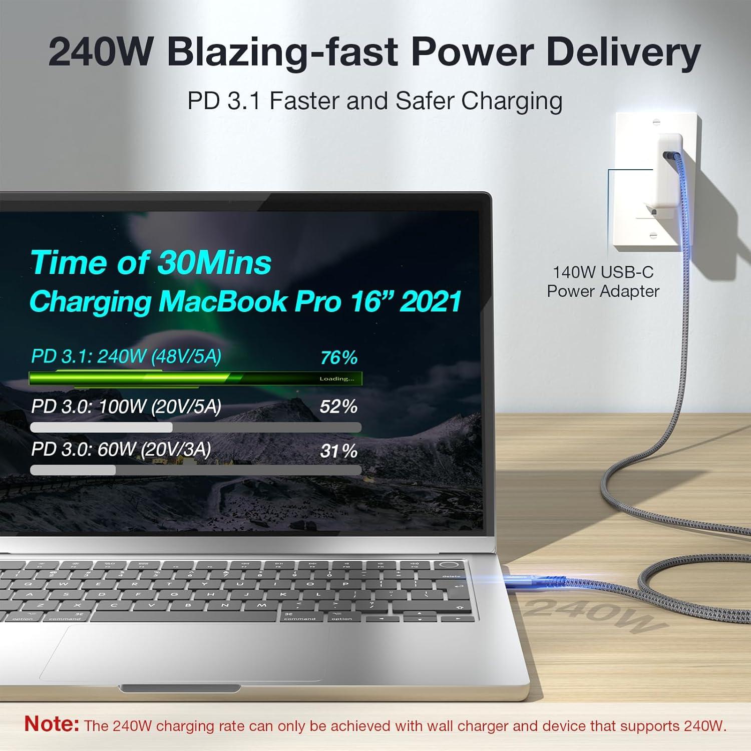 Cable USB C a USB C 240W LEIRUI 0.5m Carga Rápida 20Gbps