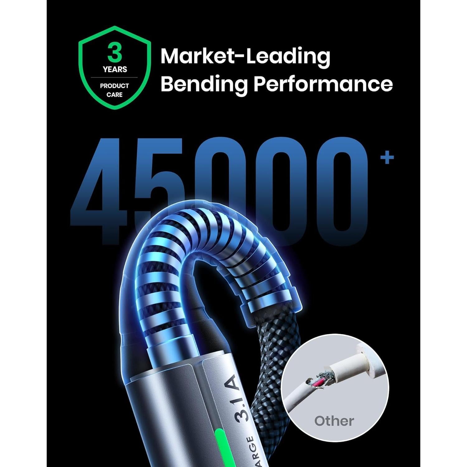 Cable USB-C INIU Carga Rápida 5 Paquetes 0.5m 1m 2m 3.1A