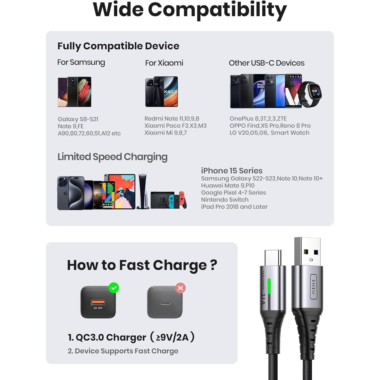 Cable USB-C INIU Carga Rápida 5 Paquetes 0.5m 1m 2m 3.1A