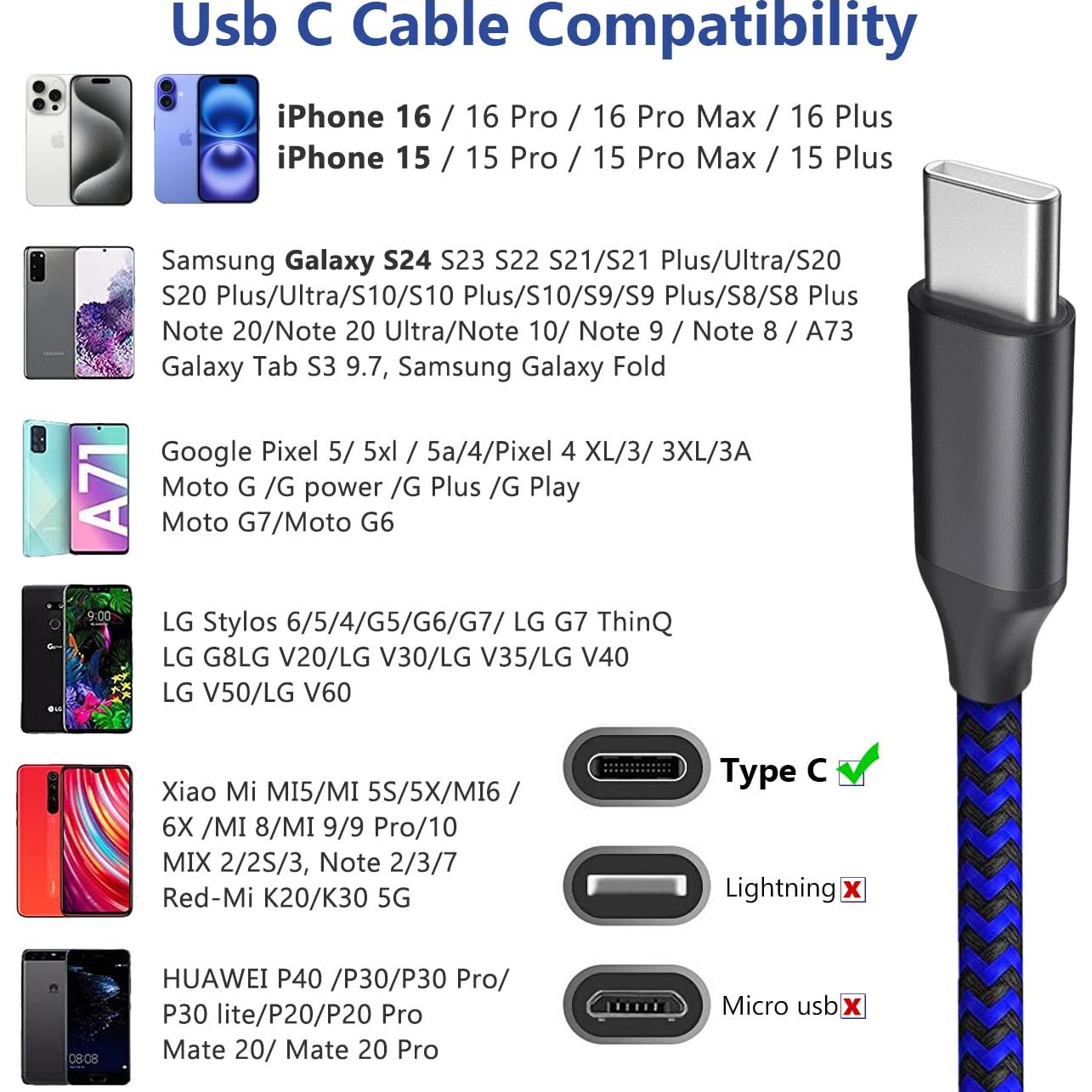 Cable de Carga Rápida USB Tipo C Puxnoin 3m 3 Pack - Negro Azul Rojo