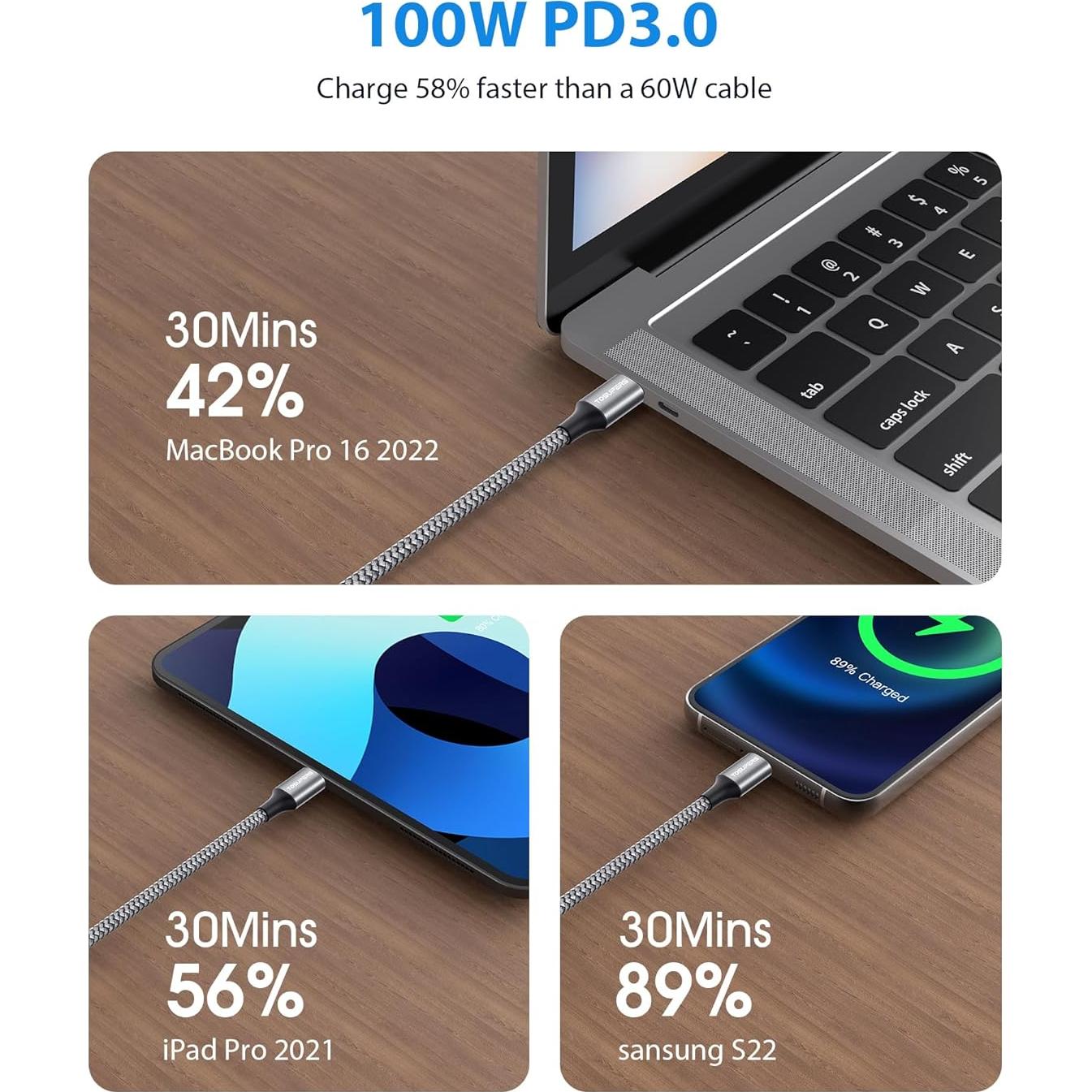 Cable USB-C a USB-C 100W TOSUPERS 1.83m Trenzado Nylon