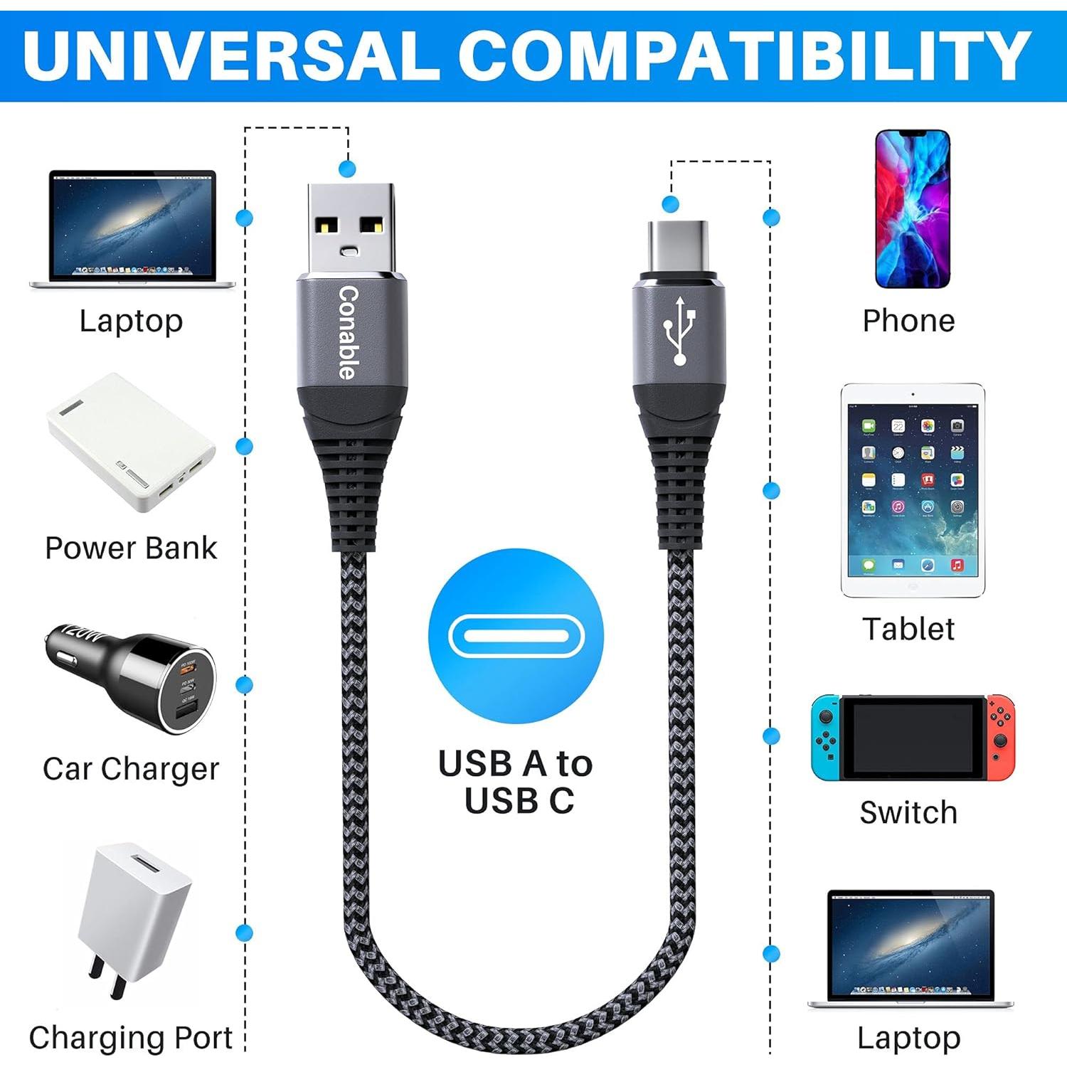 Cable USB C 1.83M Conable 2-Pack Carga Rápida 3A Nylon