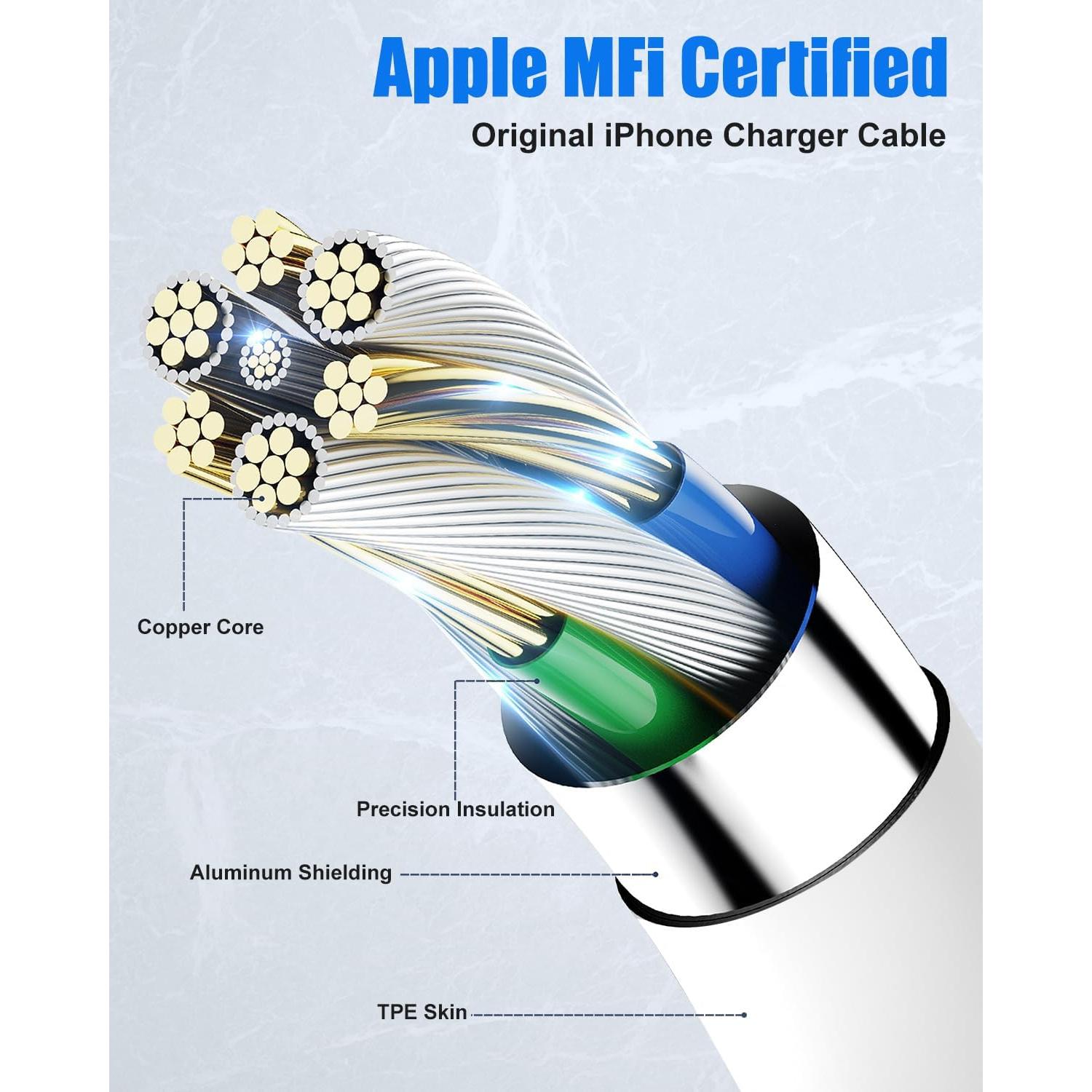 Paquete de 10 Cables USB C QZVOO Carga Rápida 60W 1m a 3m