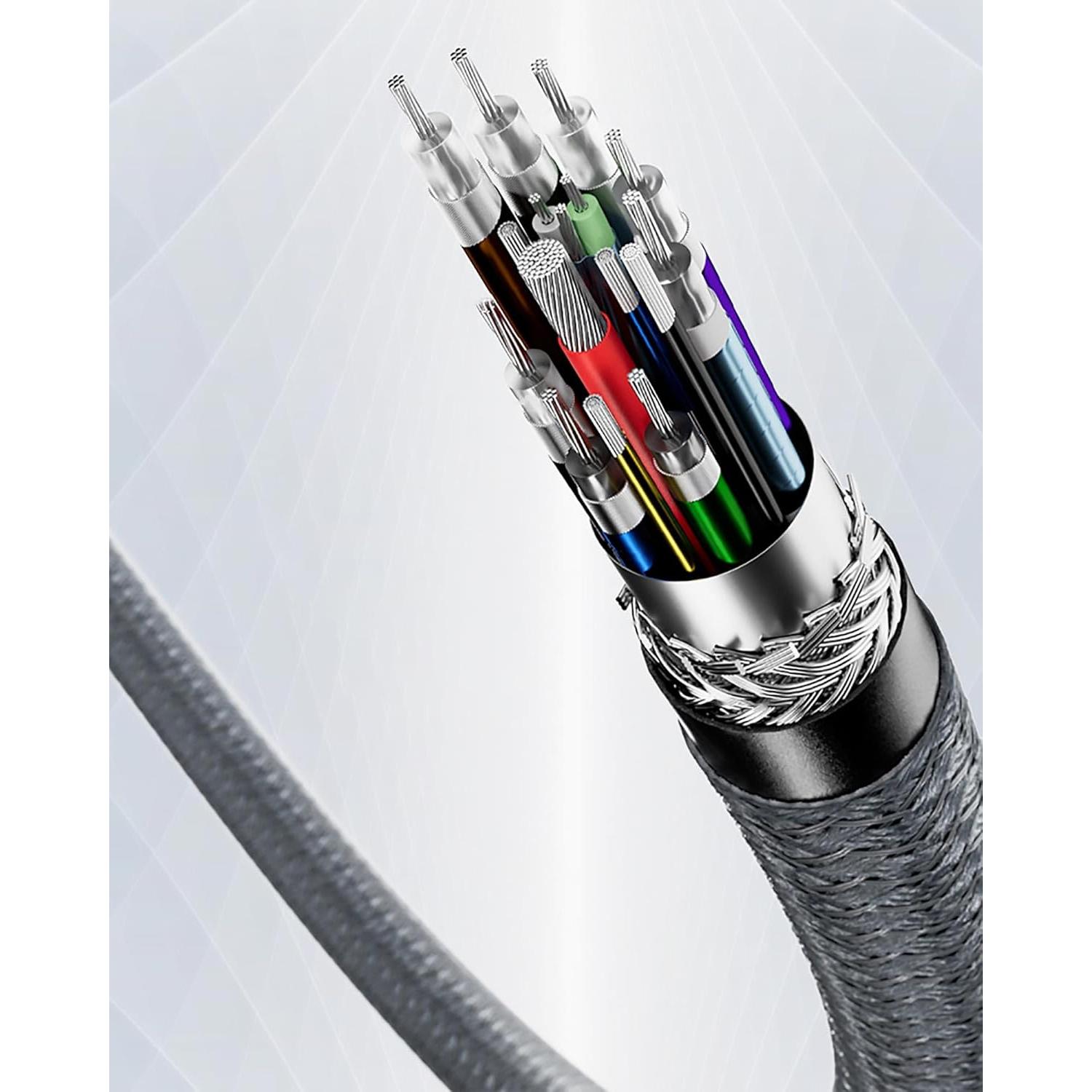 Cable USB-C a USB-C 240W 4.57m Grtoeud, carga rápida