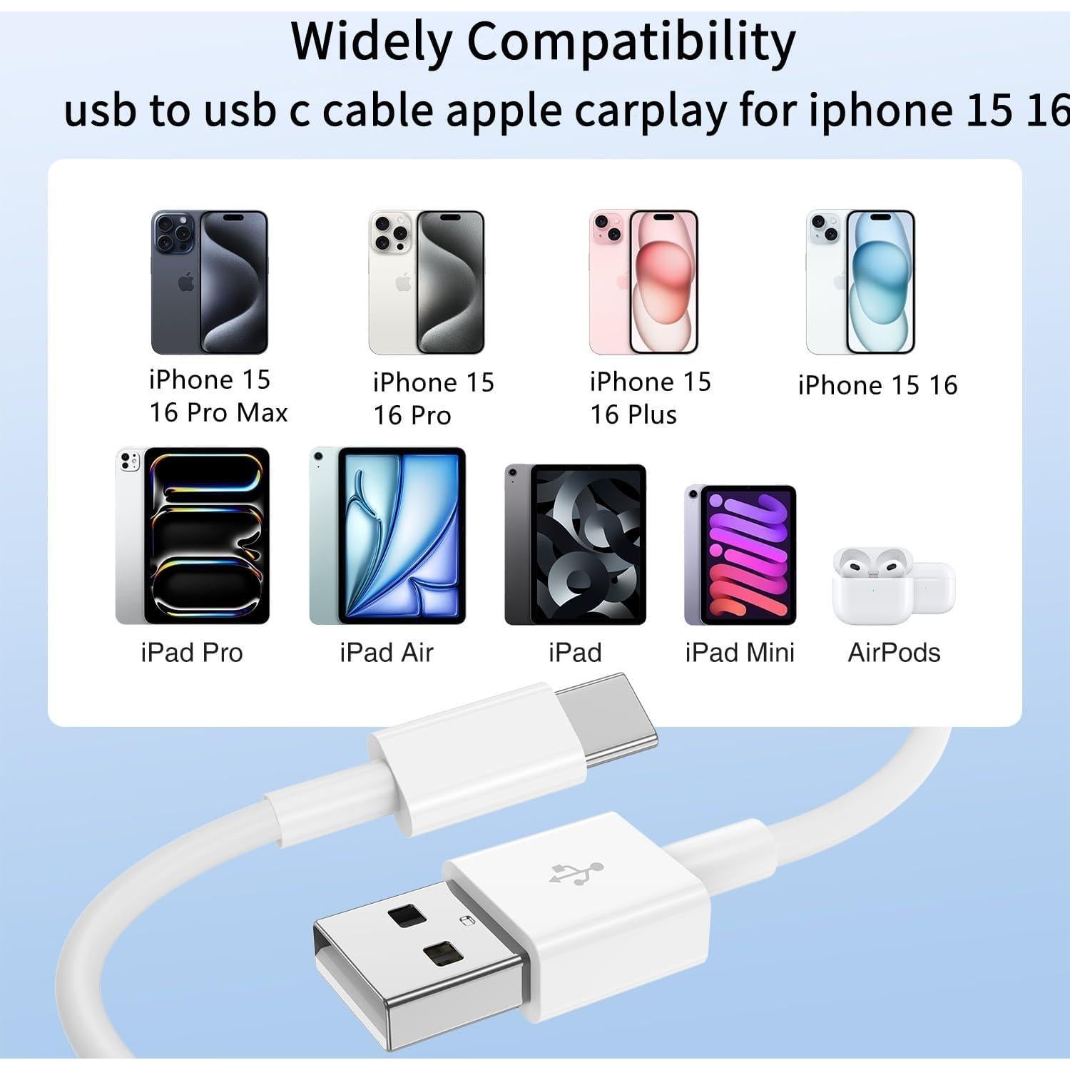 Cable de Carga Rápida USB A a C Cionum 1.83m - Paquete de 2