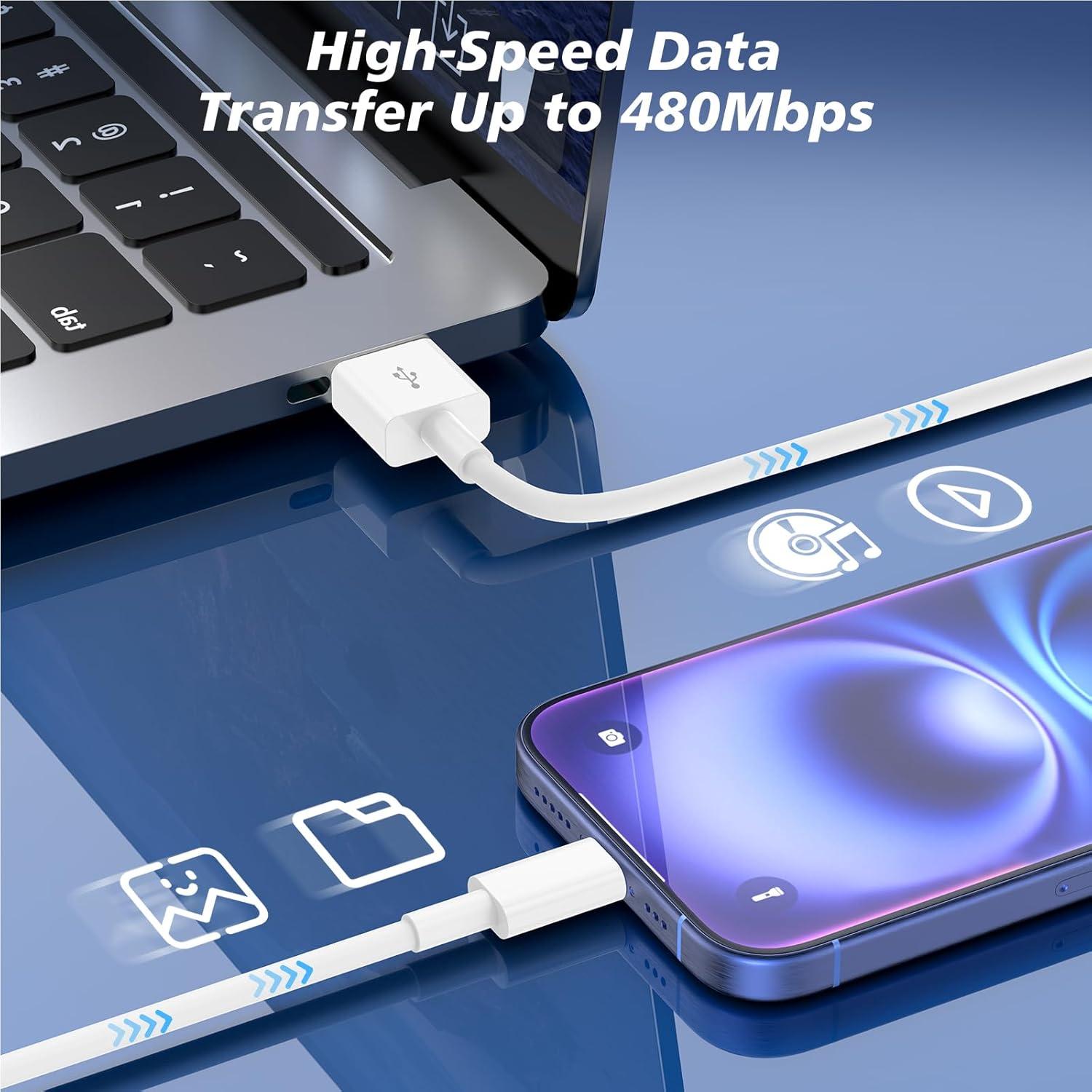 Cable de Carga Rápida USB A a USB C REUTIXUN 2Pack 0.91m