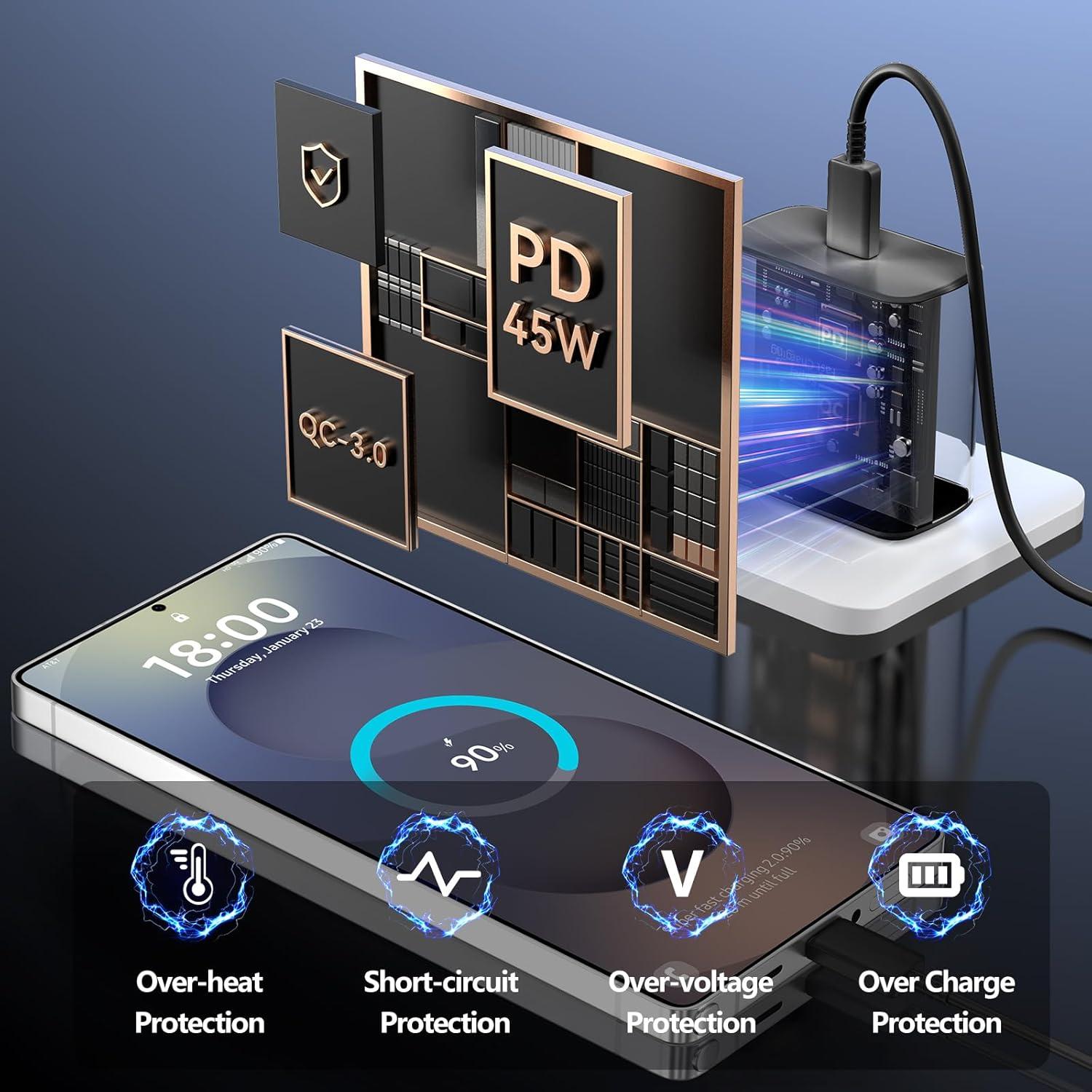 Cargador Rápido Samsung 45W USB-C con Cable 6.6FT Negro