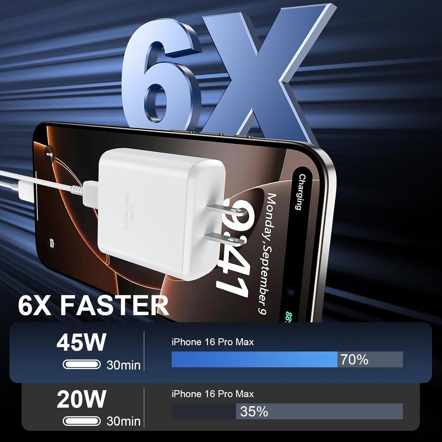 Cargador Rápido USB C 45W para iPhone 16 Pro Max - 10 pies