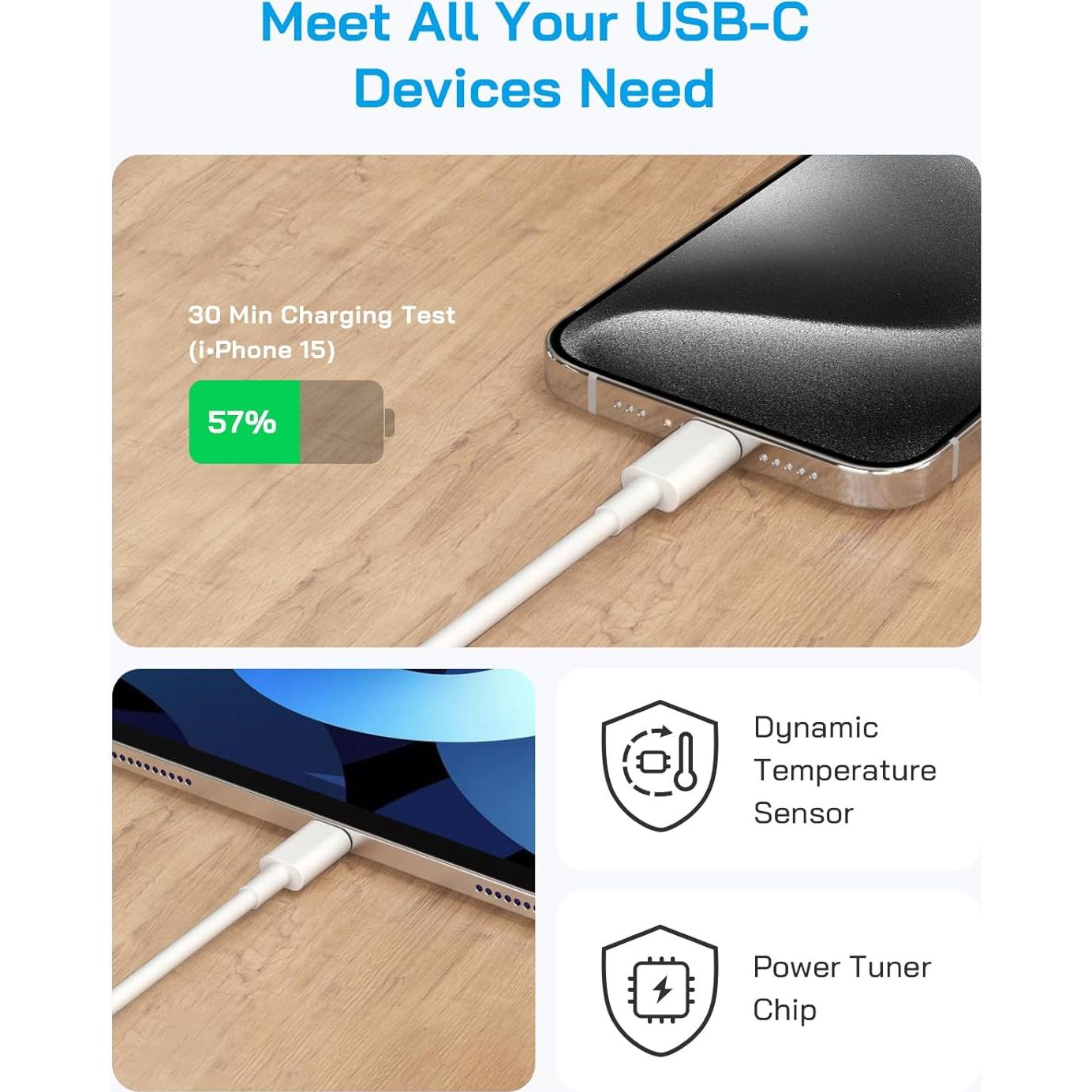Paquete de 3 Cargadores Rápidos USB C 20W para iPhone 16/15