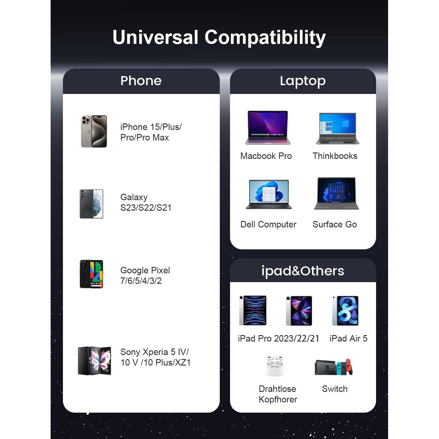 Cable USB C a USB C XAOSUN 5m 240W Carga Rápida PD 3.1