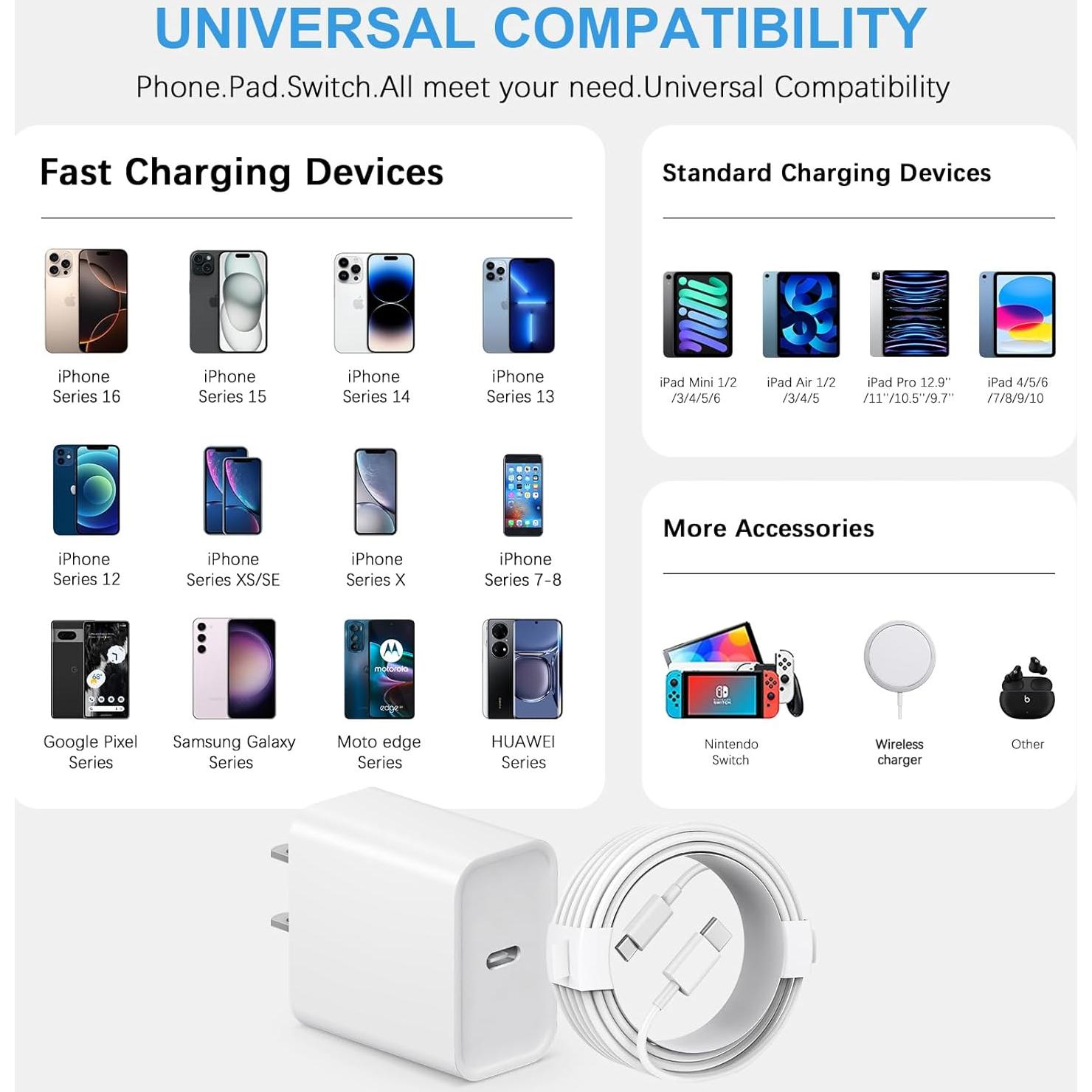 Cargador Rápido USB C 20W + Cable 3m para iPhone 16/15