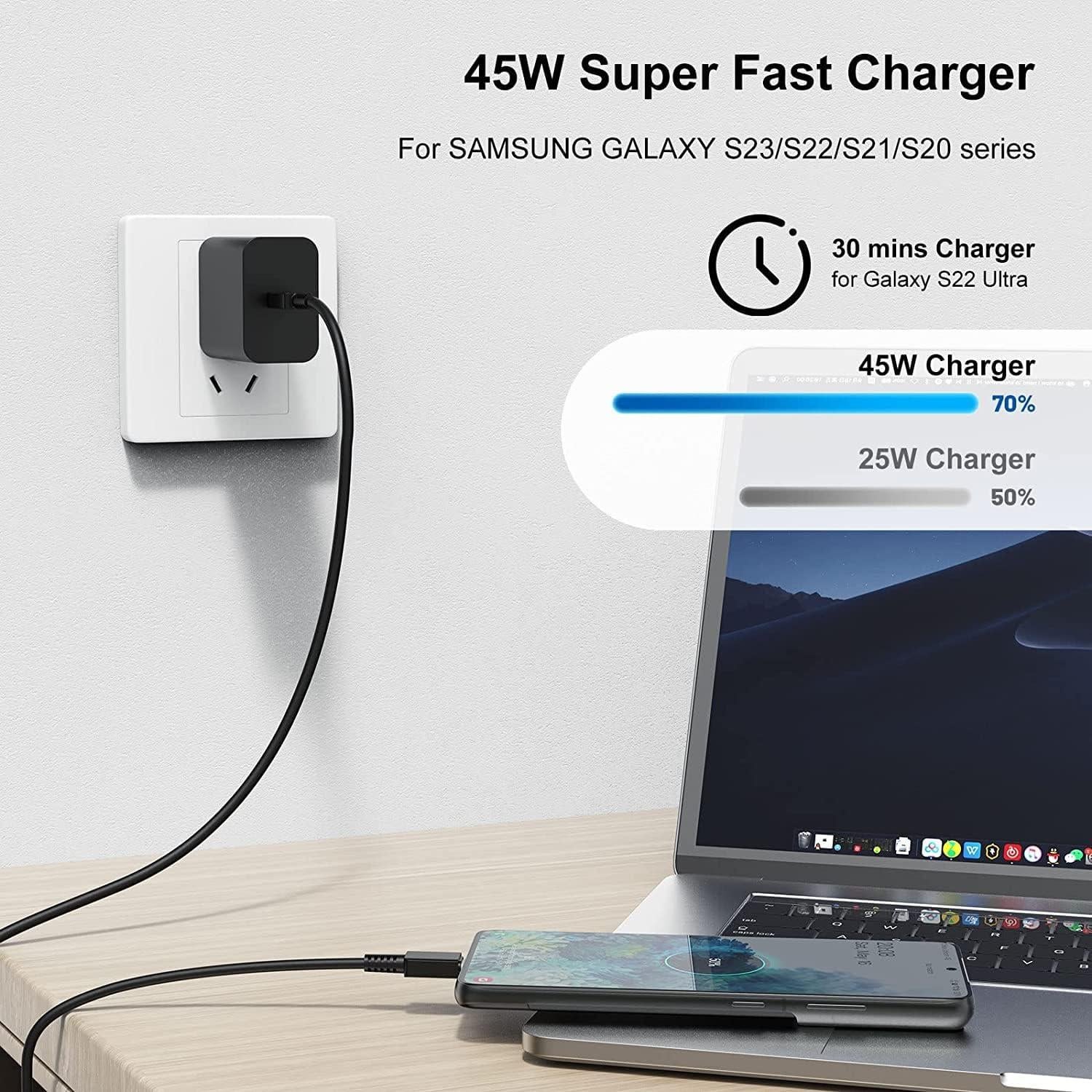 Cargador Rápido 45W Tipo C + 2 Cables 3m para Samsung