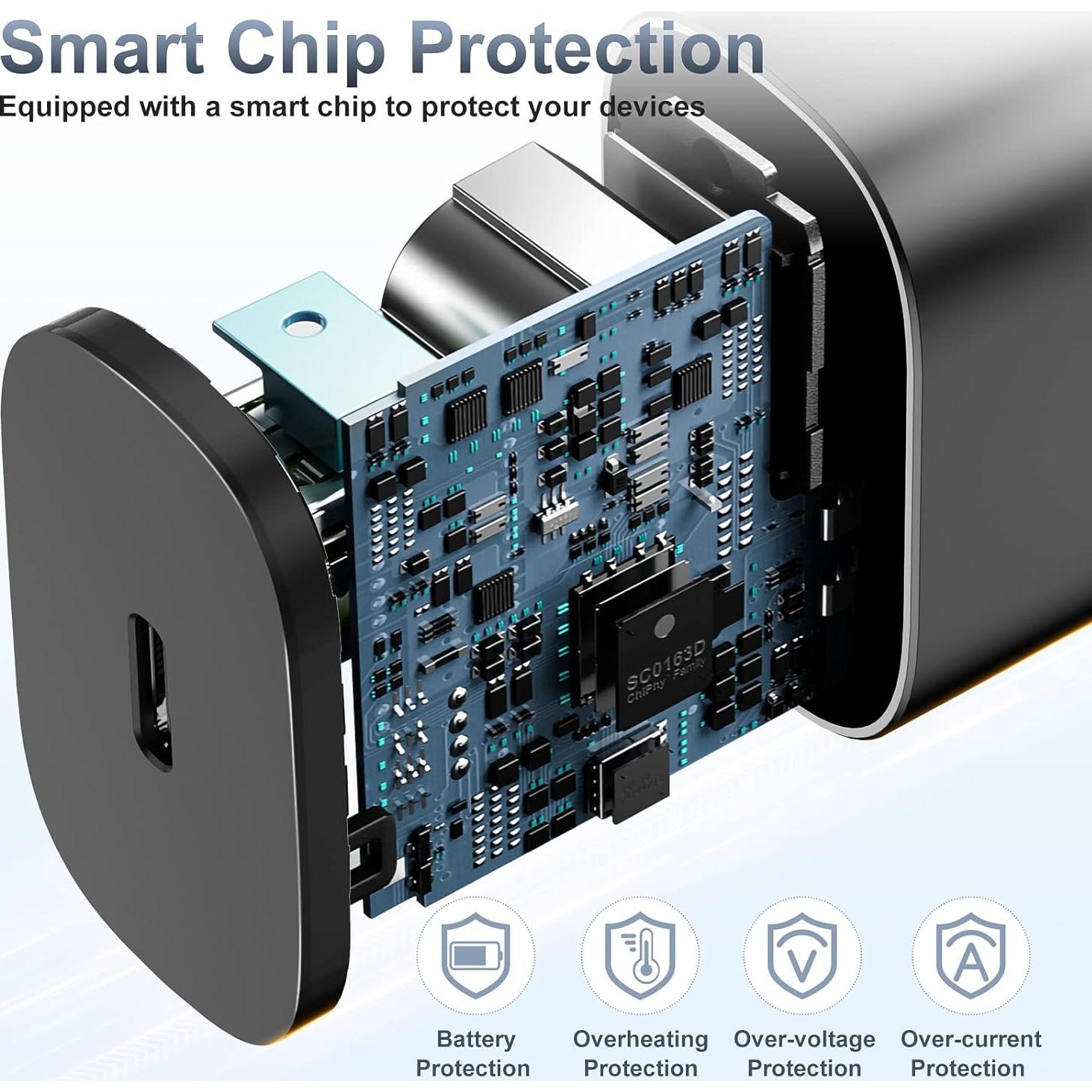 Cargador Rápido 45W Tipo C + 2 Cables 3m para Samsung