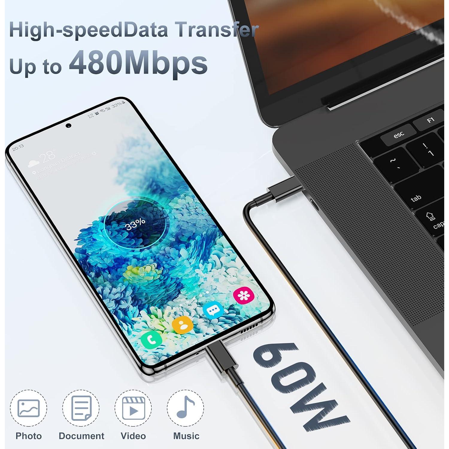 Cargador Rápido 45W Tipo C + 2 Cables 3m para Samsung