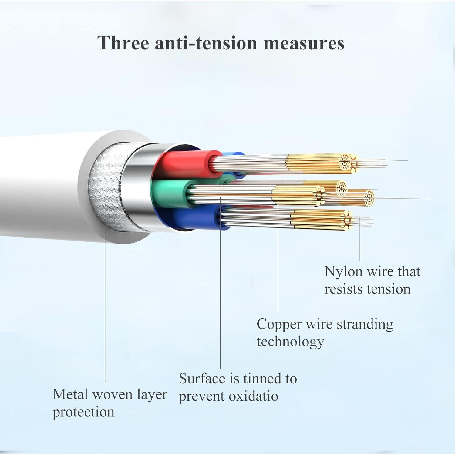 Cable USB a USB C Truntau 1m Carga Rápida 3A Blanco