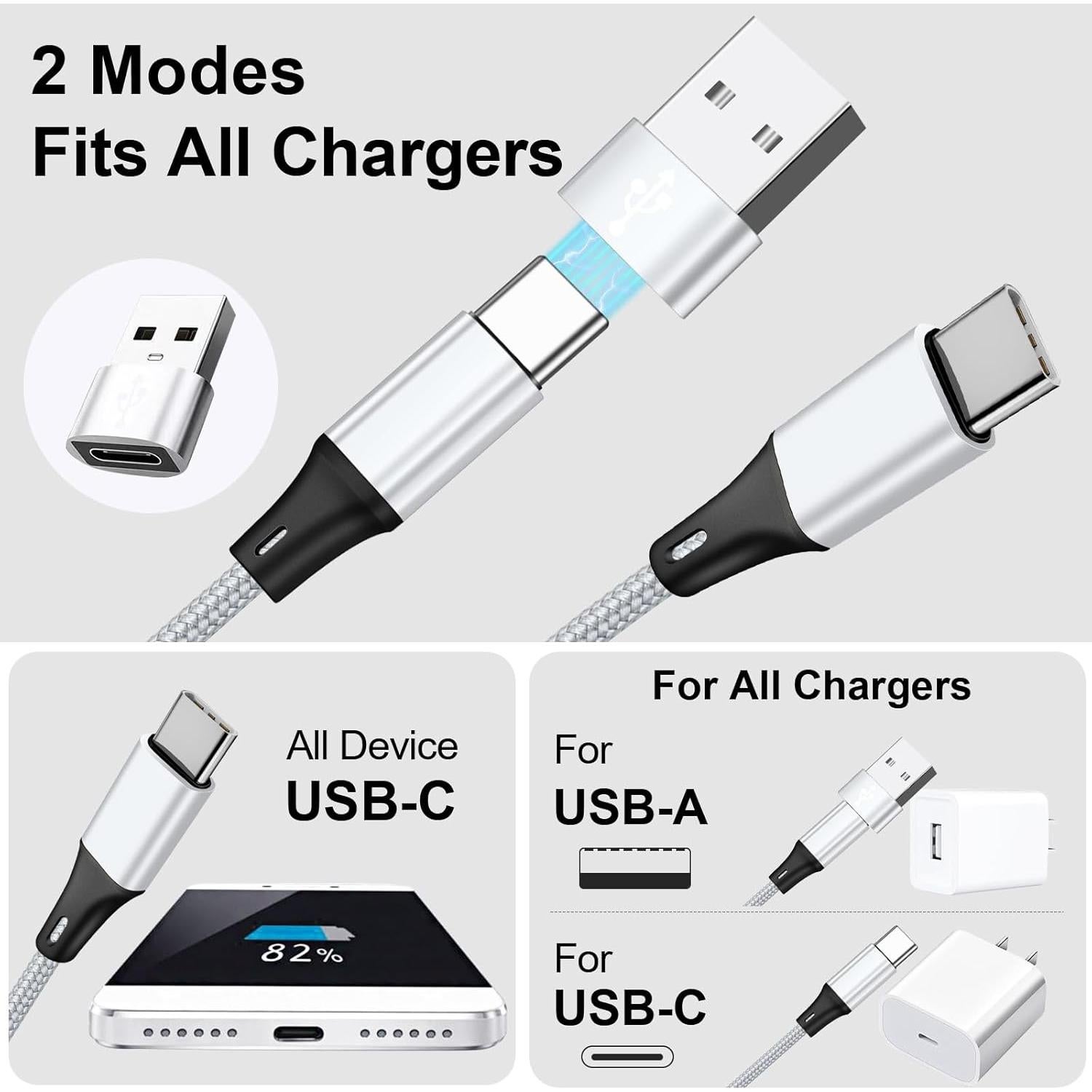 Cable Divisor Multi Carga USB C SVEUC 1.2m 40W 4 en 2