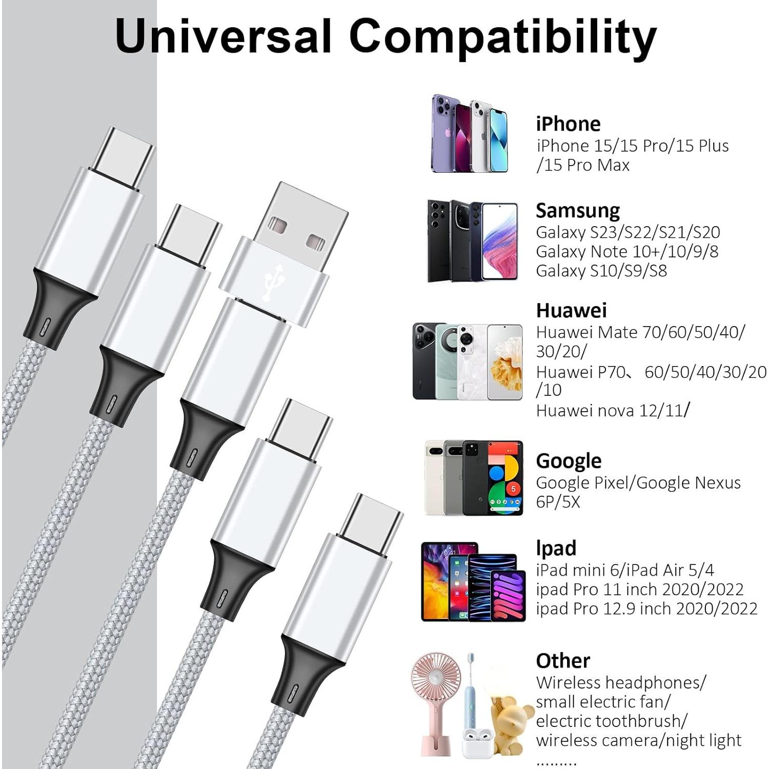 Cable Divisor Multi Carga USB C SVEUC 1.2m 40W 4 en 2