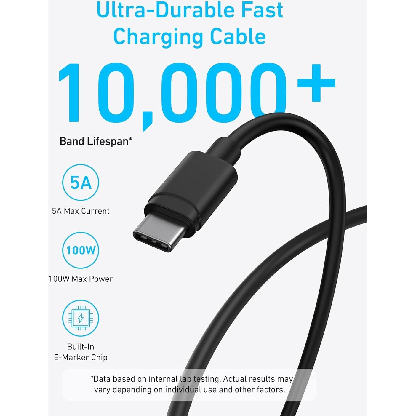 Cargador USB-C Anker 45W Rápido con 2 Cables 1.5m Negro