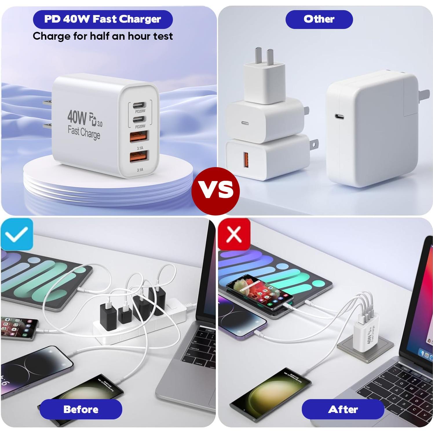 Cargador Rápido 40W 4 Puertos USB-C y A + 2 Cables 10 pies