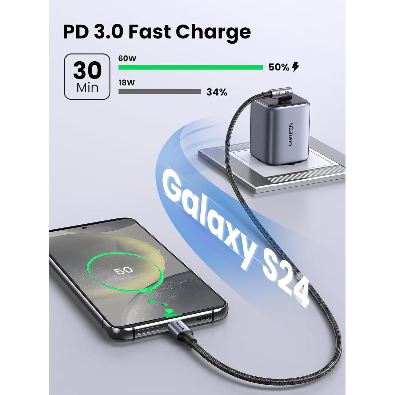 Cable USB C UGREEN 3M 60W Ángulo Recto para iPhone y MacBook