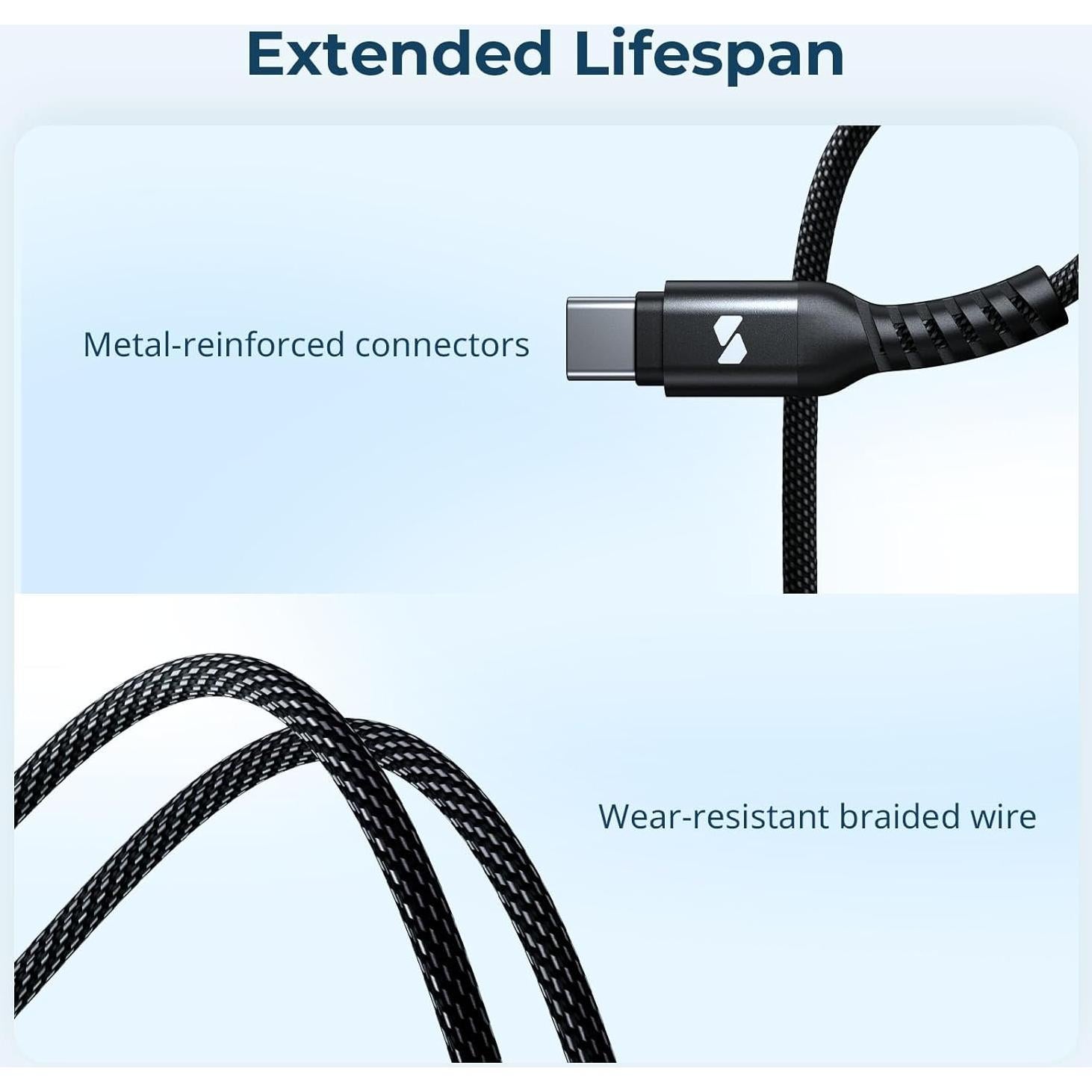 Cable USB-C 3-en-1 SmallRig 100W 1.22m Negro - Modelo 5079