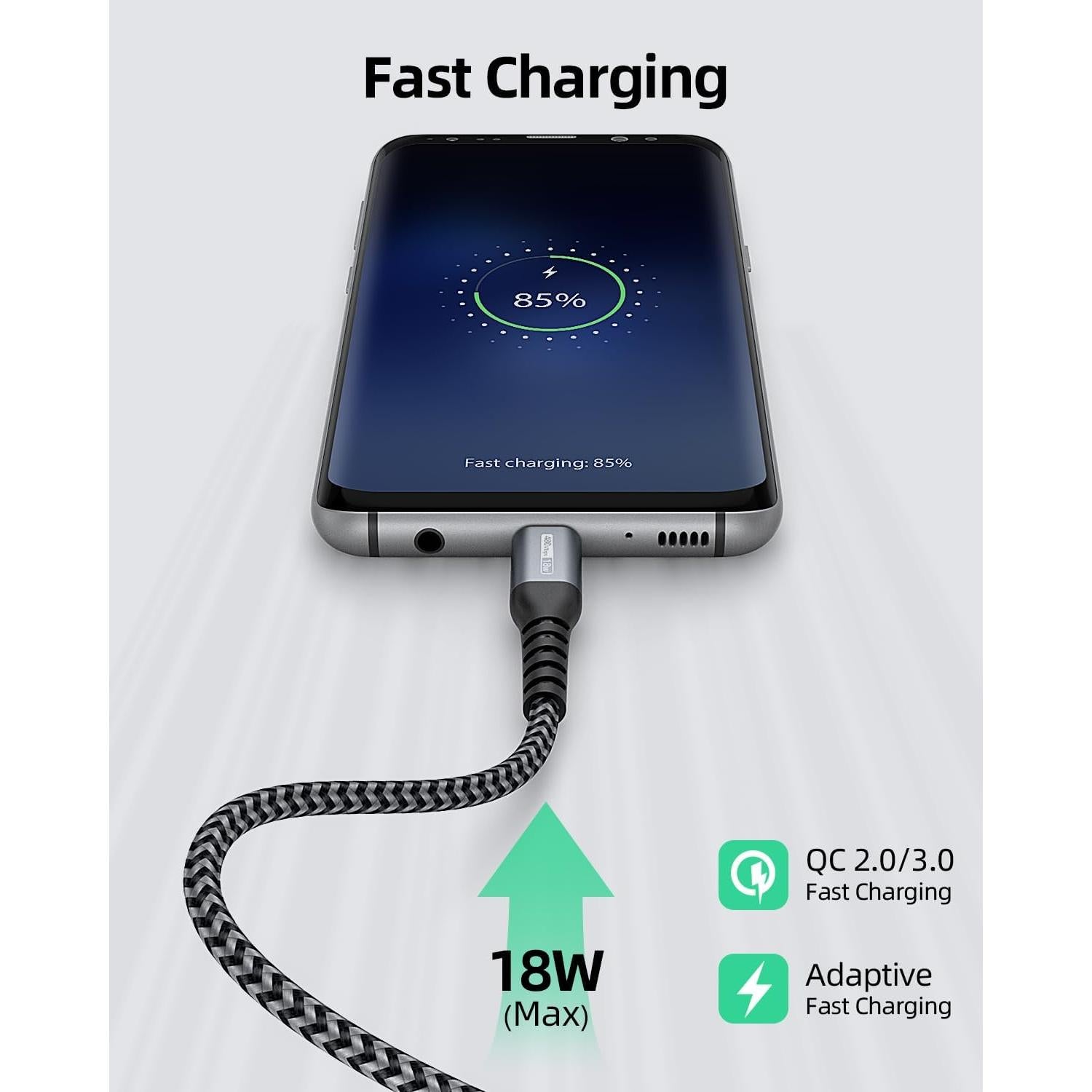 Cable USB A a USB C SUNGUY 1.5FT 3A Carga Rápida 3 Pack