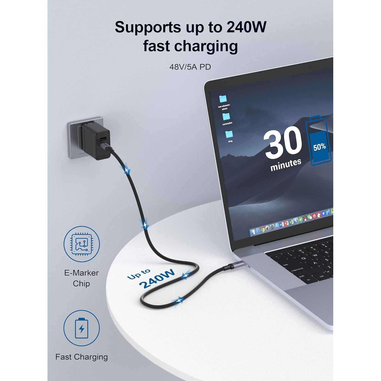Cable USB C a C 1.5M IVIIN Thunderbolt 4 40Gbps 240W 8K