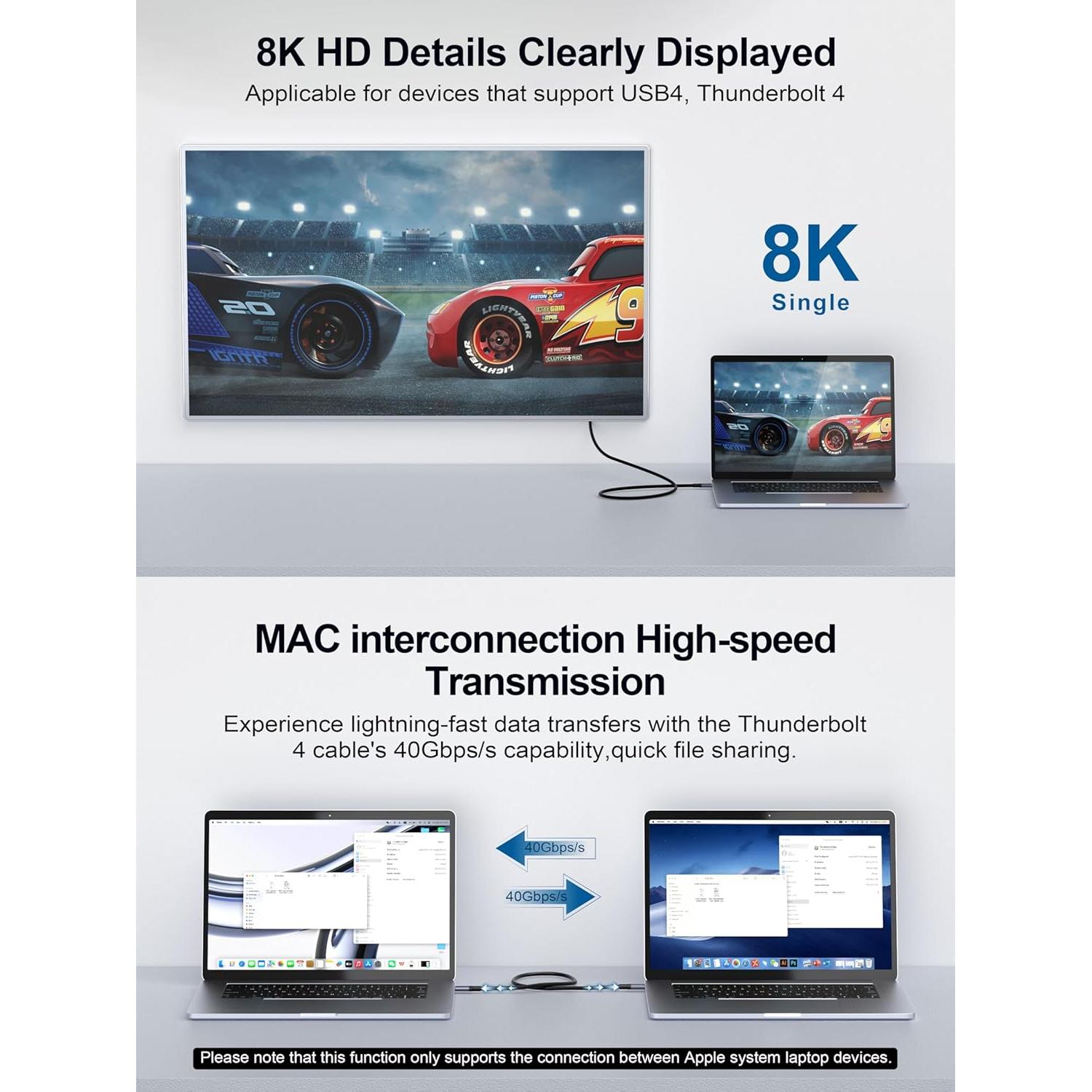 Cable USB C a C 1.5M IVIIN Thunderbolt 4 40Gbps 240W 8K
