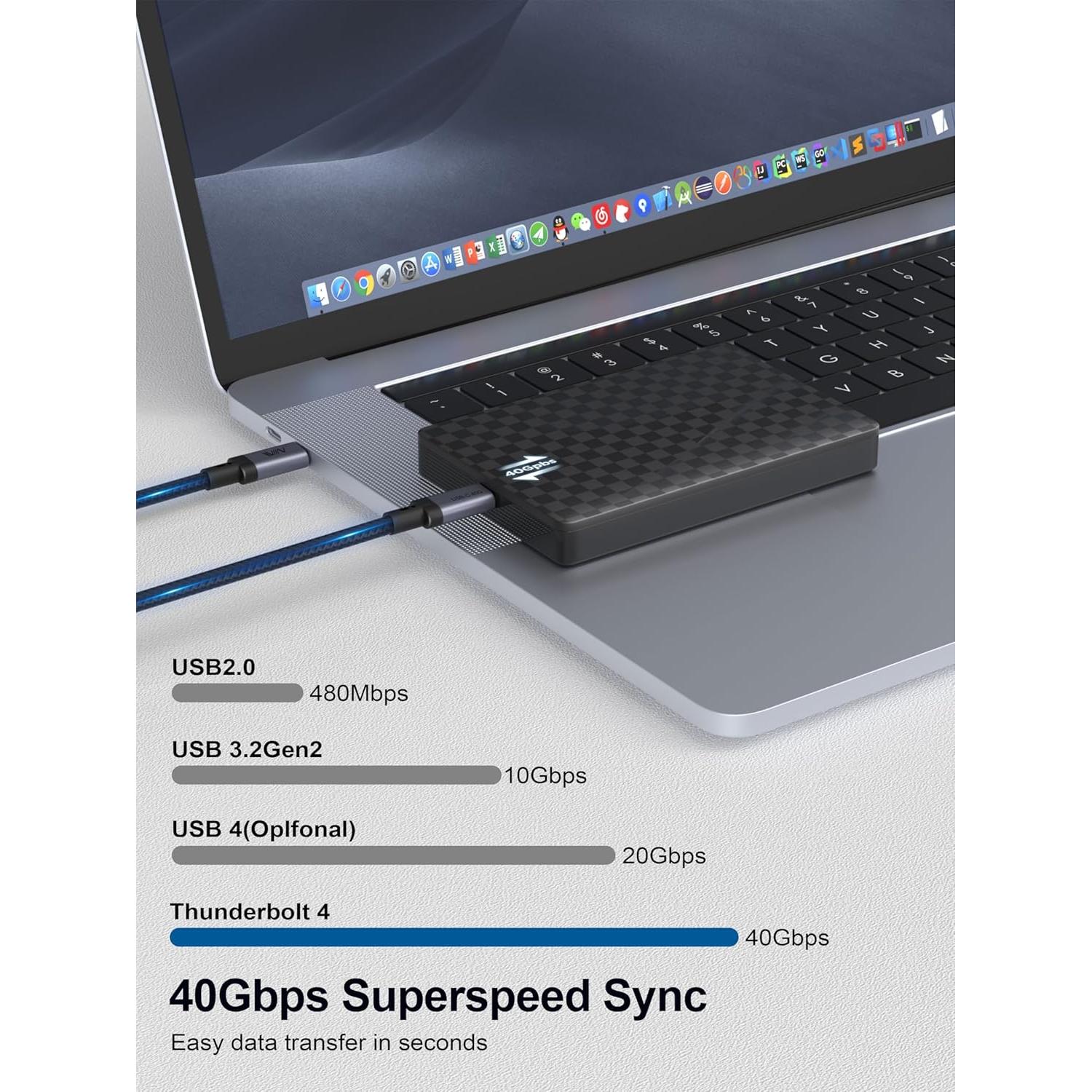 Cable USB C a C 1.5M IVIIN Thunderbolt 4 40Gbps 240W 8K