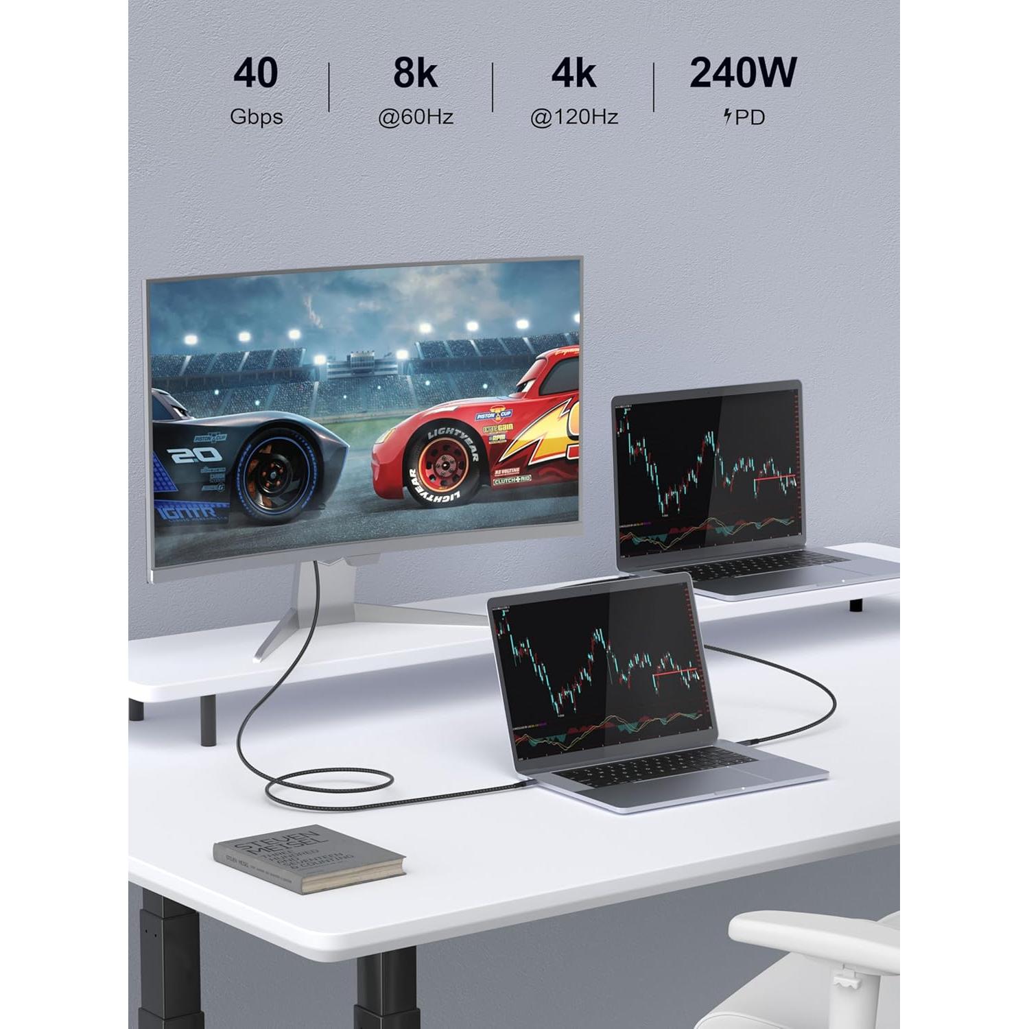 Cable USB C a C 1.5M IVIIN Thunderbolt 4 40Gbps 240W 8K