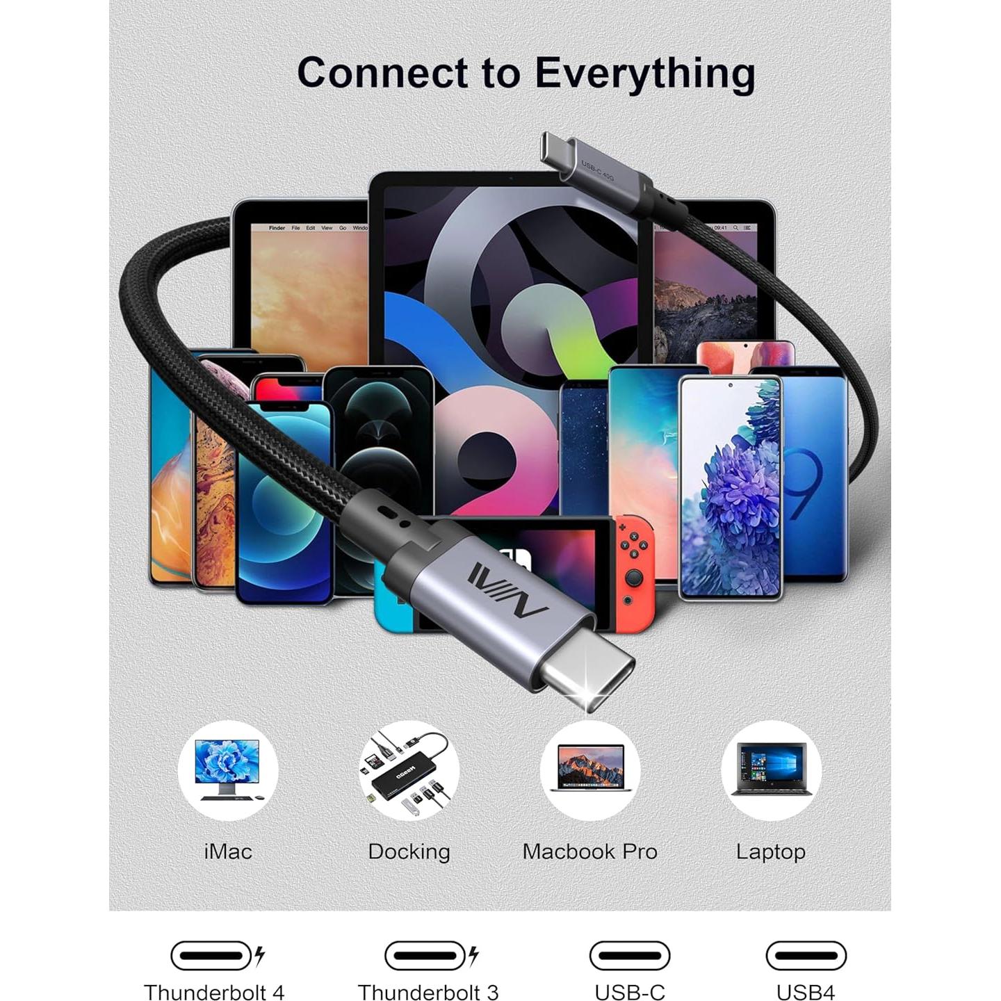 Cable USB C a C 1.5M IVIIN Thunderbolt 4 40Gbps 240W 8K