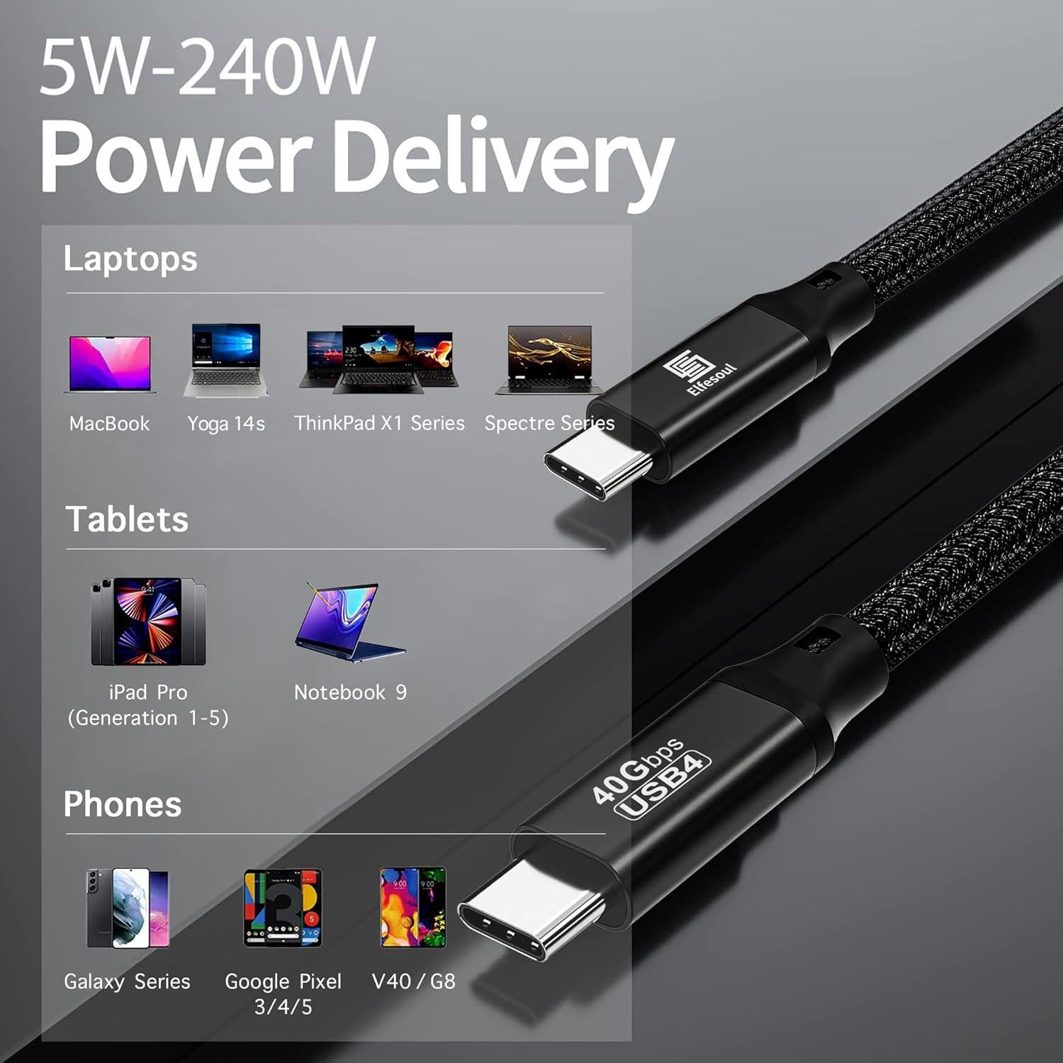 Cable USB C a C 2m Elfesoul 240W 40Gbps 8K HD