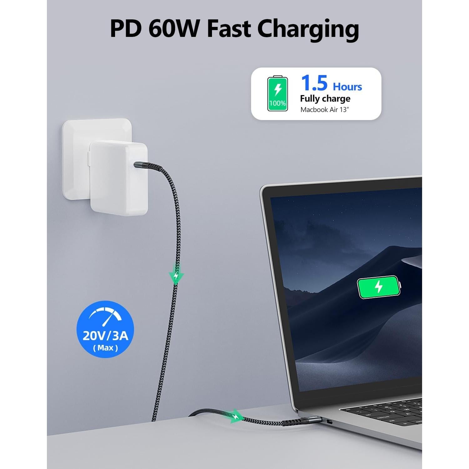 Cable USB C a USB C SUNGUY 1.5FT 60W Carga Rápida 2Pack