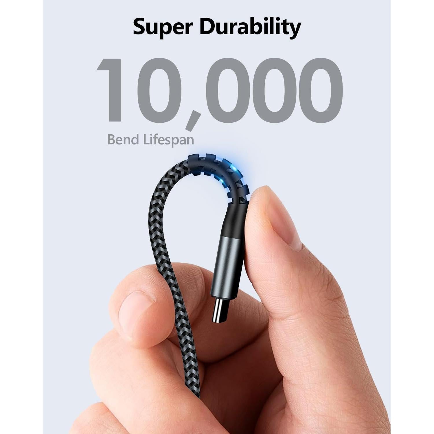 Cable USB C a USB C SUNGUY 1.5FT 60W Carga Rápida 2Pack